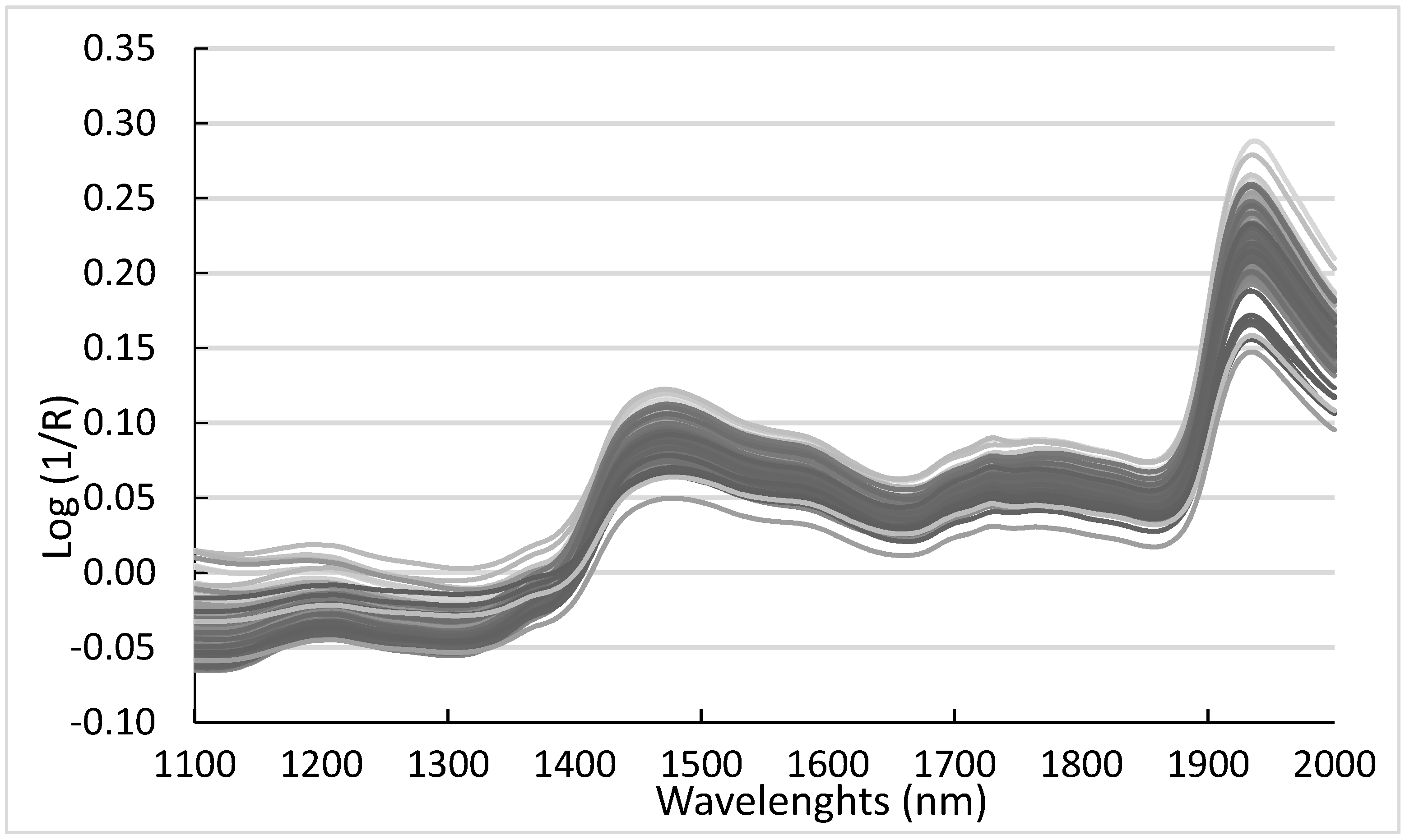 Microorganisms 08 00776 g003 Microorganisms 08 00776 g003