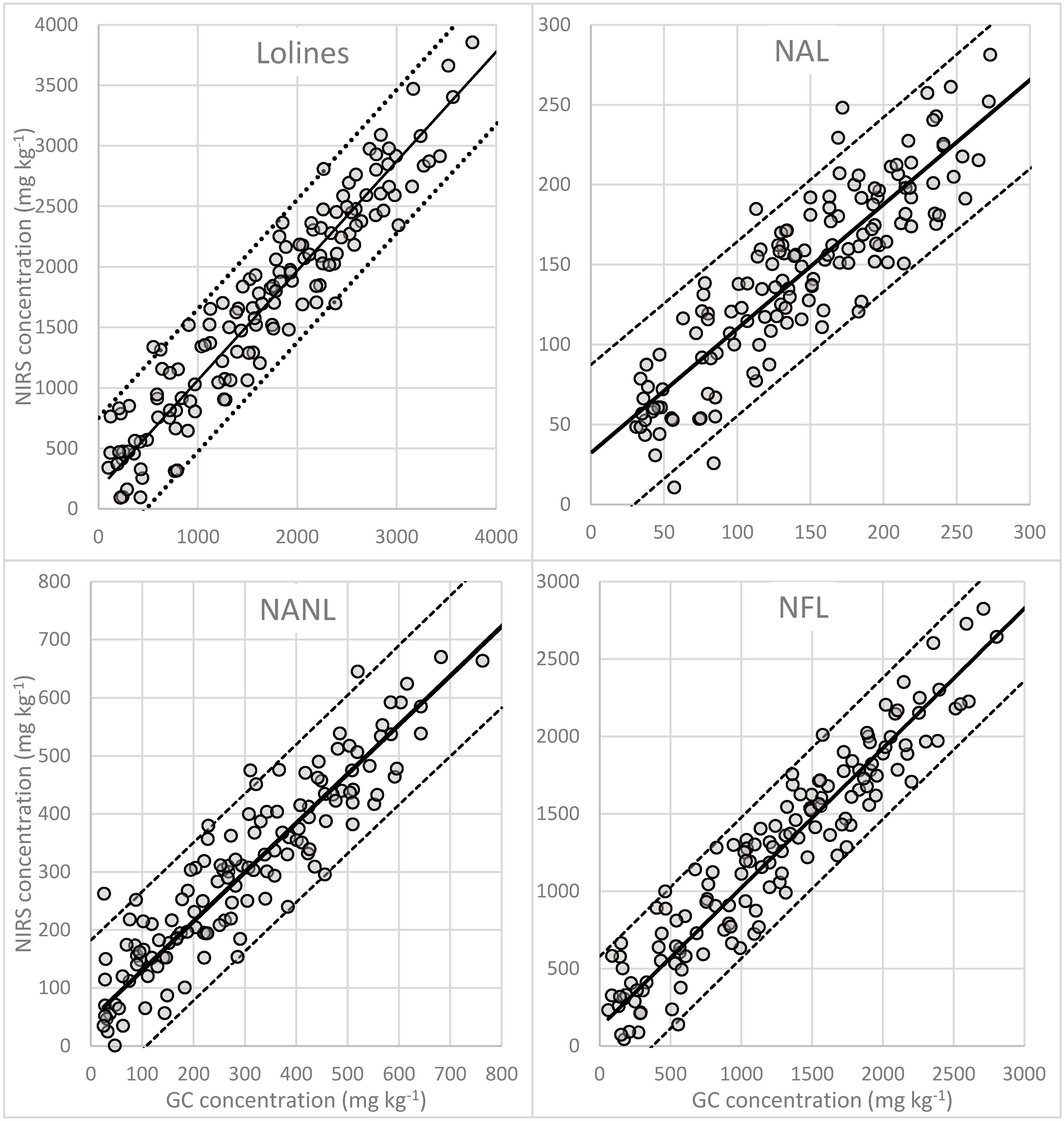Microorganisms 08 00776 g004 Microorganisms 08 00776 g004