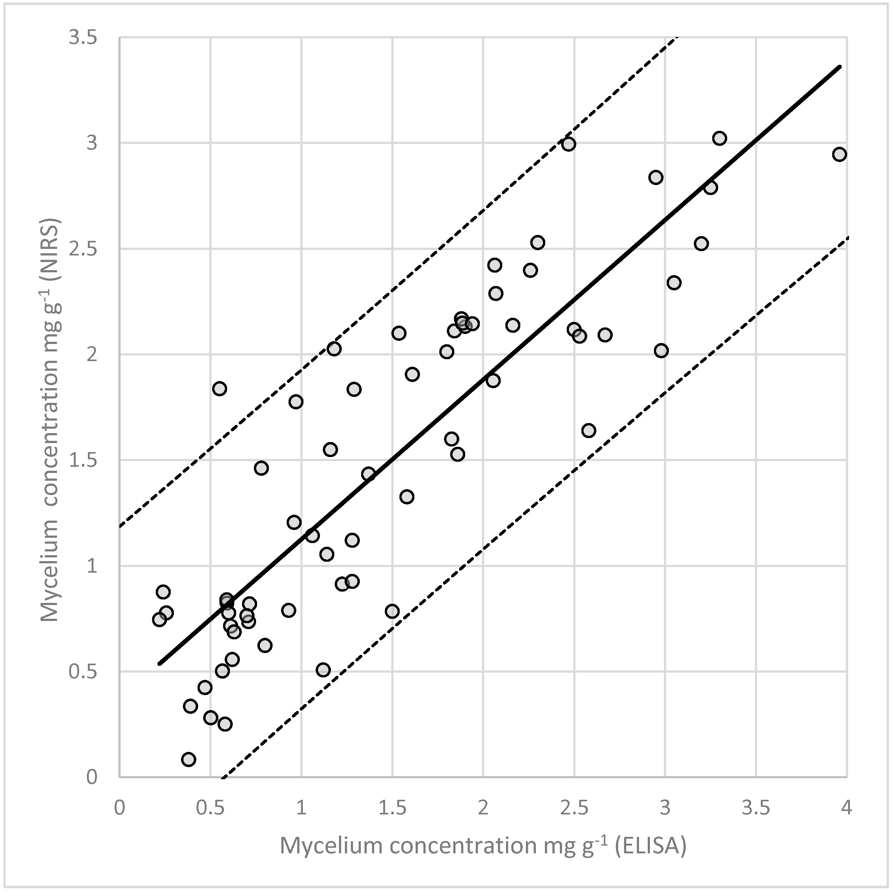 Microorganisms 08 00776 g005 Microorganisms 08 00776 g005