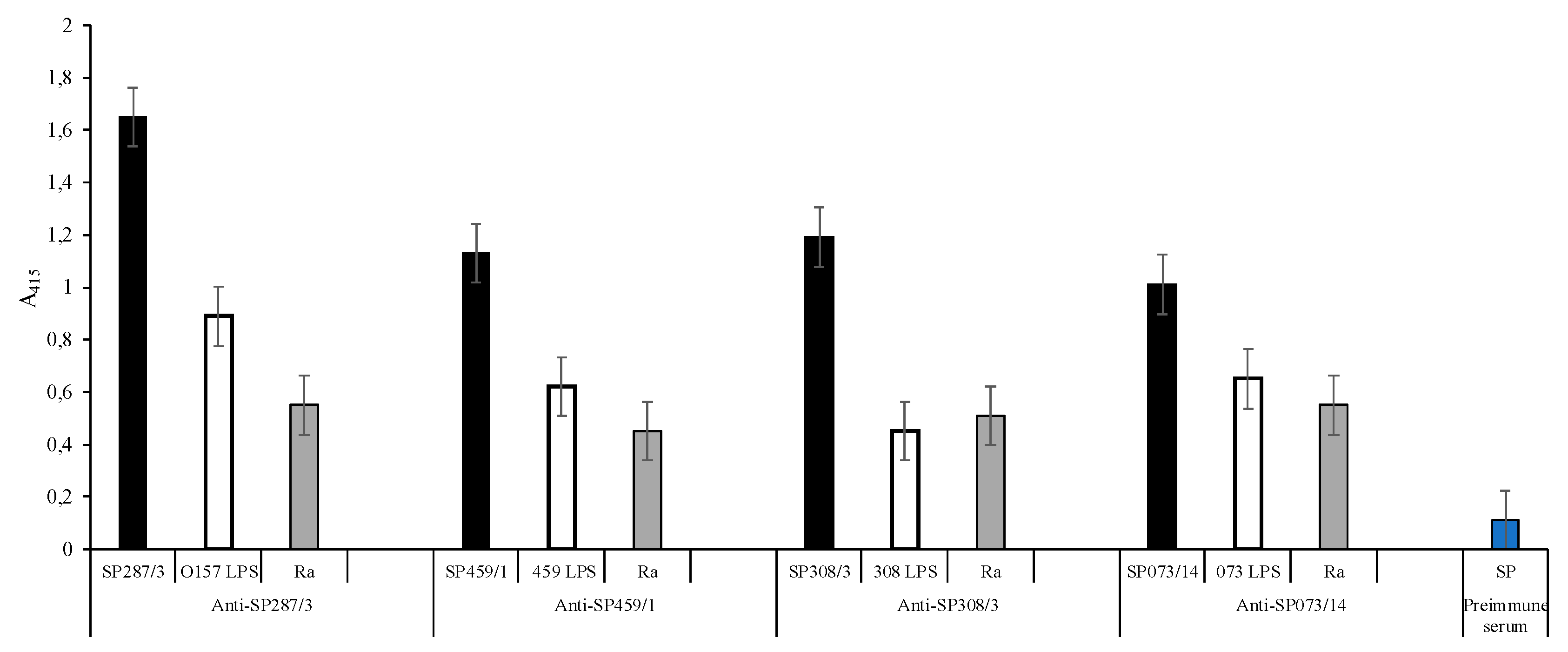 Microorganisms 08 00780 g001 Microorganisms 08 00780 g001