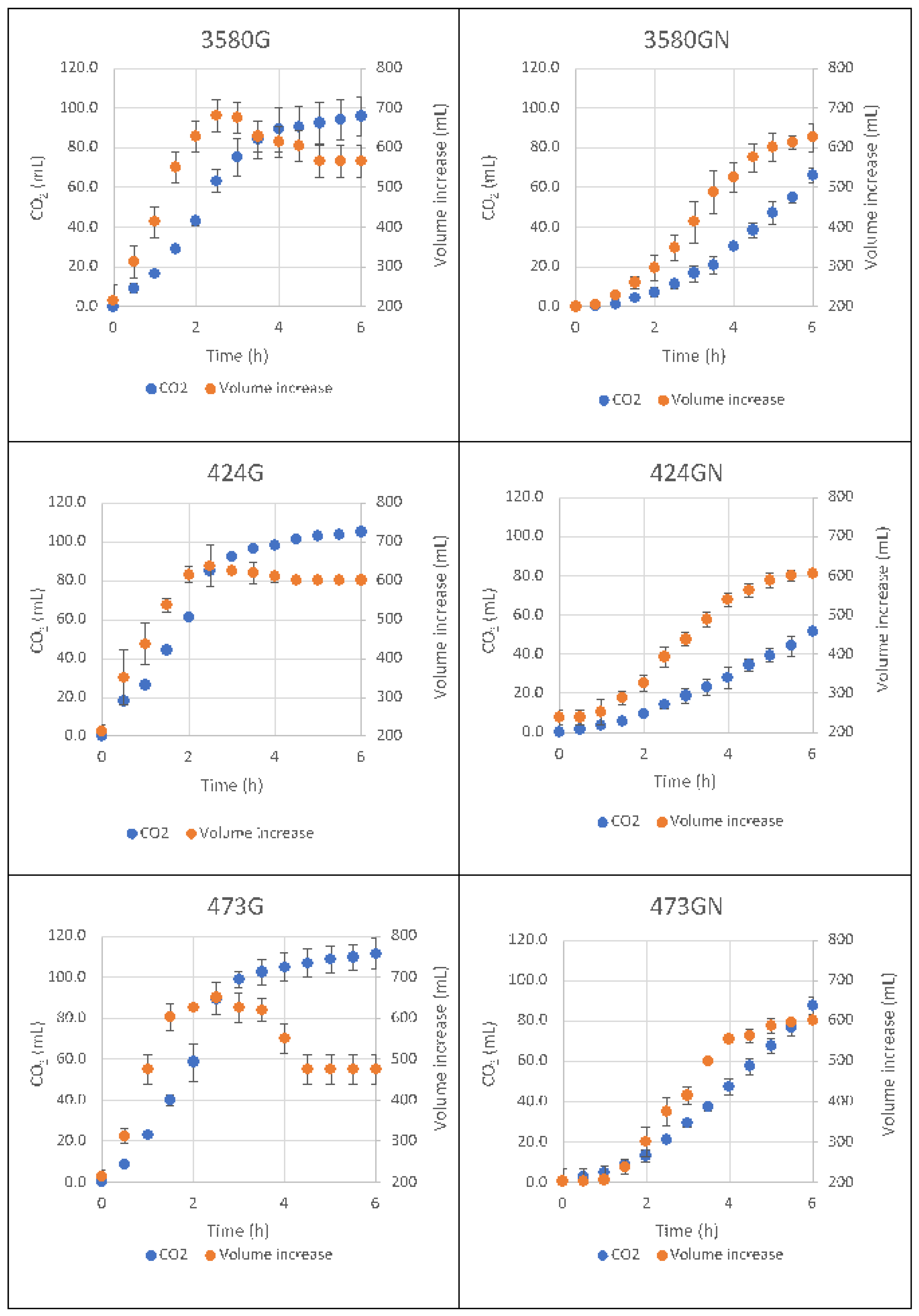 Microorganisms 08 00792 g001