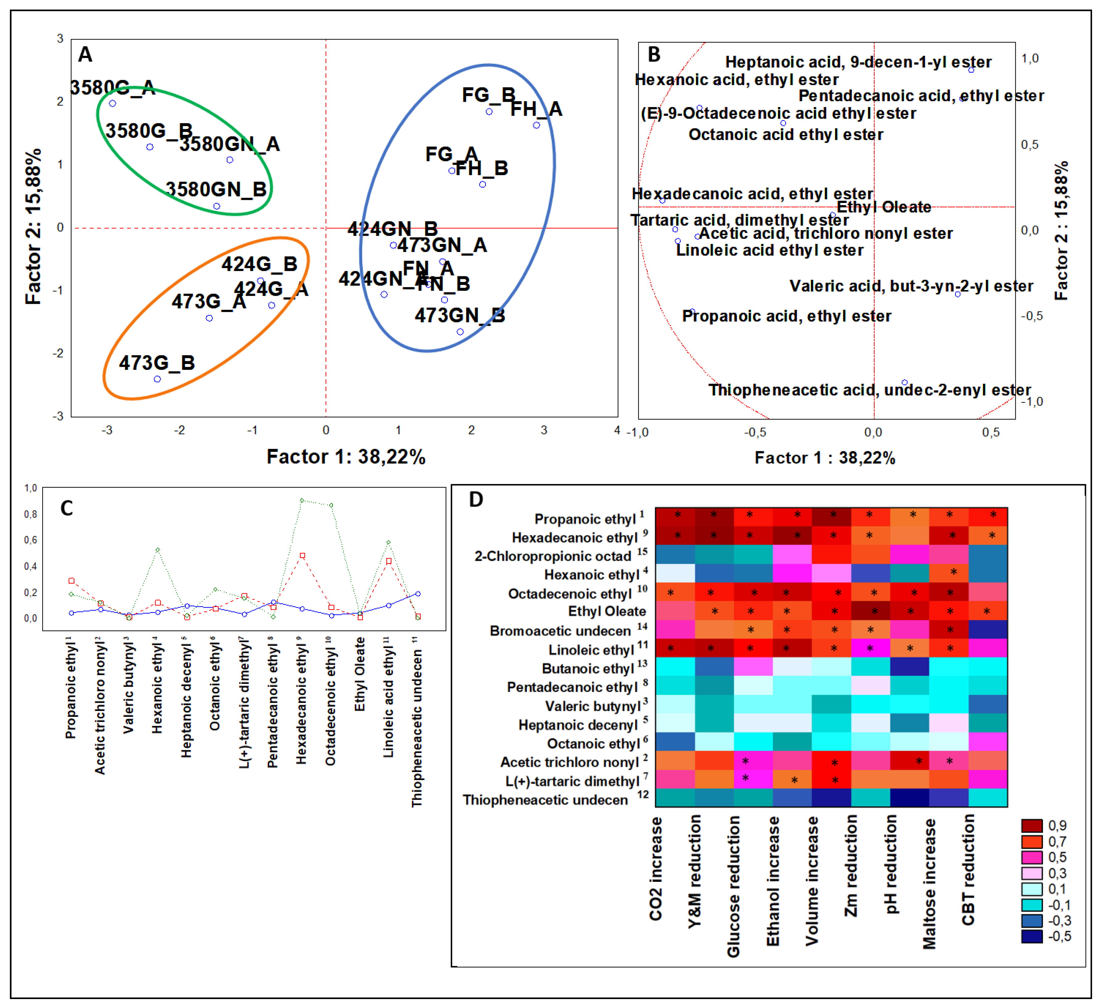 Microorganisms 08 00792 g003