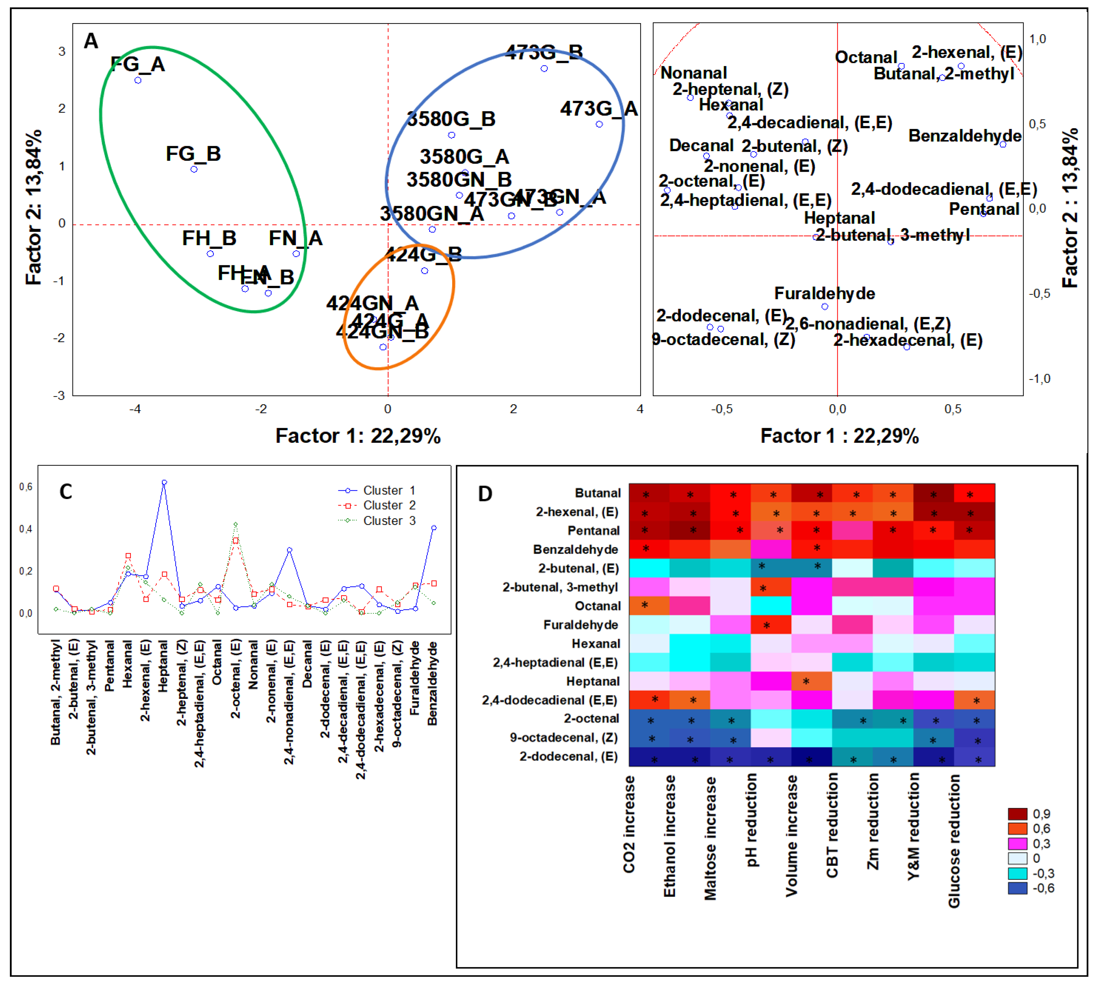 Microorganisms 08 00792 g004