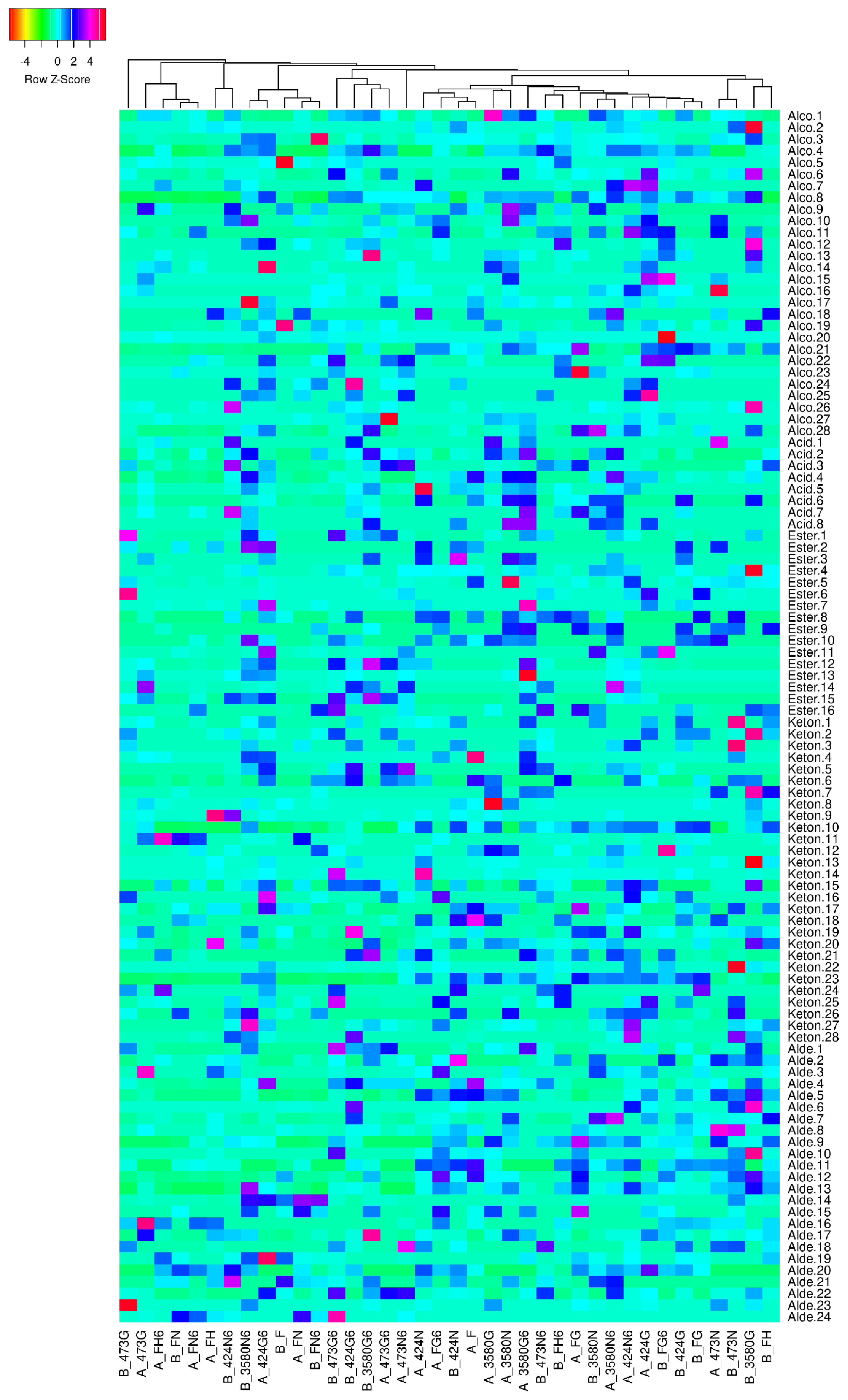 Microorganisms 08 00792 g0a1