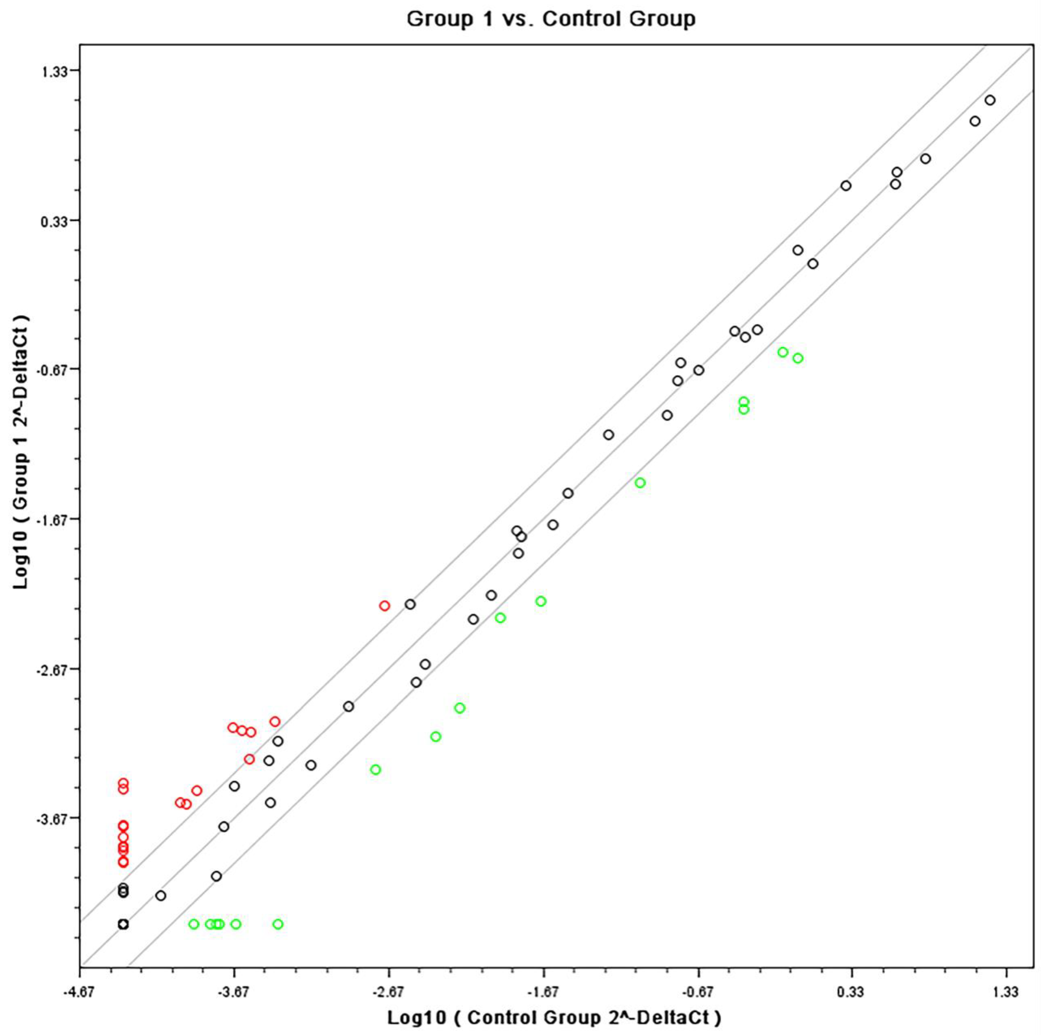 Microorganisms 08 00804 g005 Microorganisms 08 00804 g005
