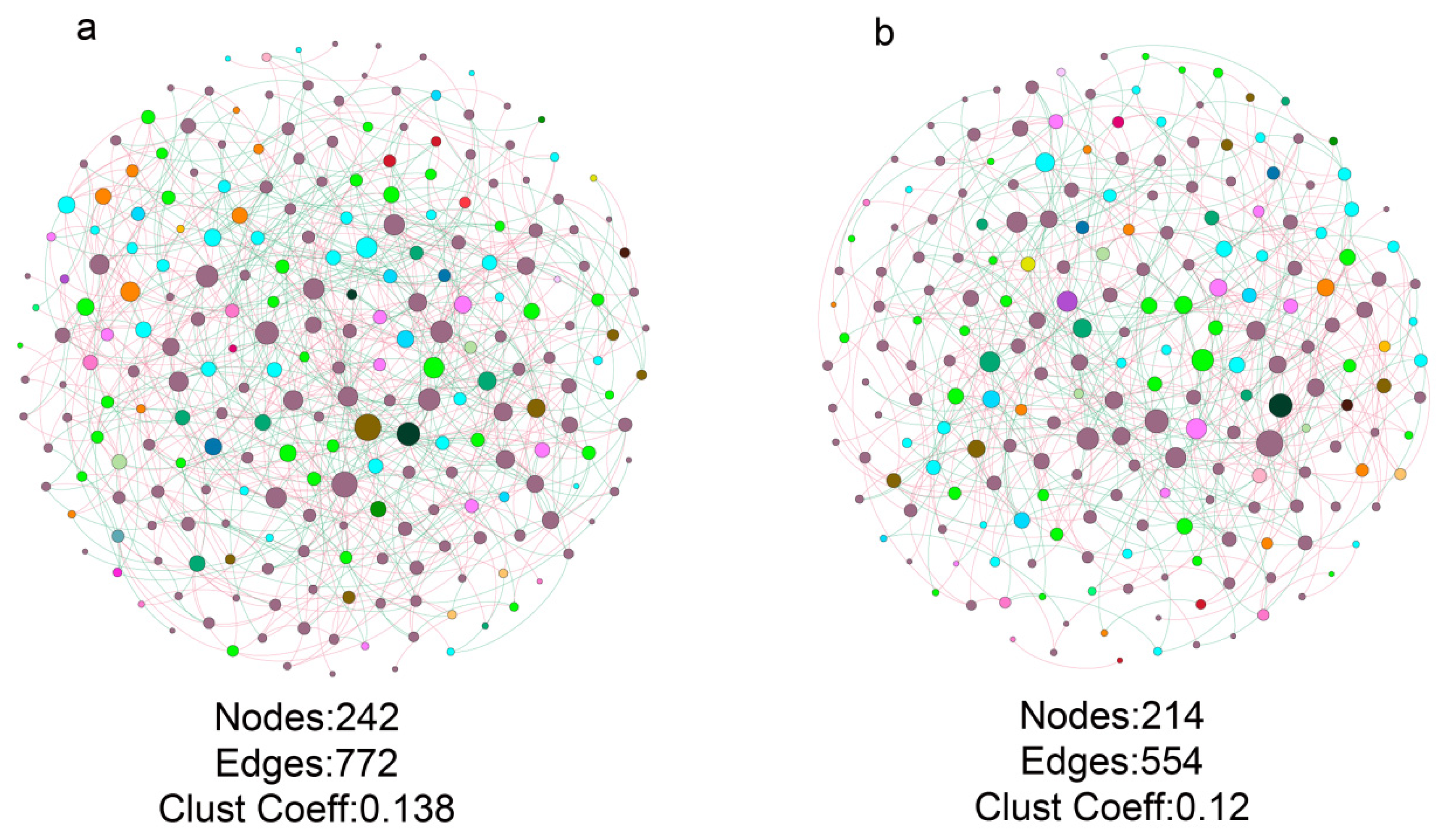 Microorganisms 08 00806 g004