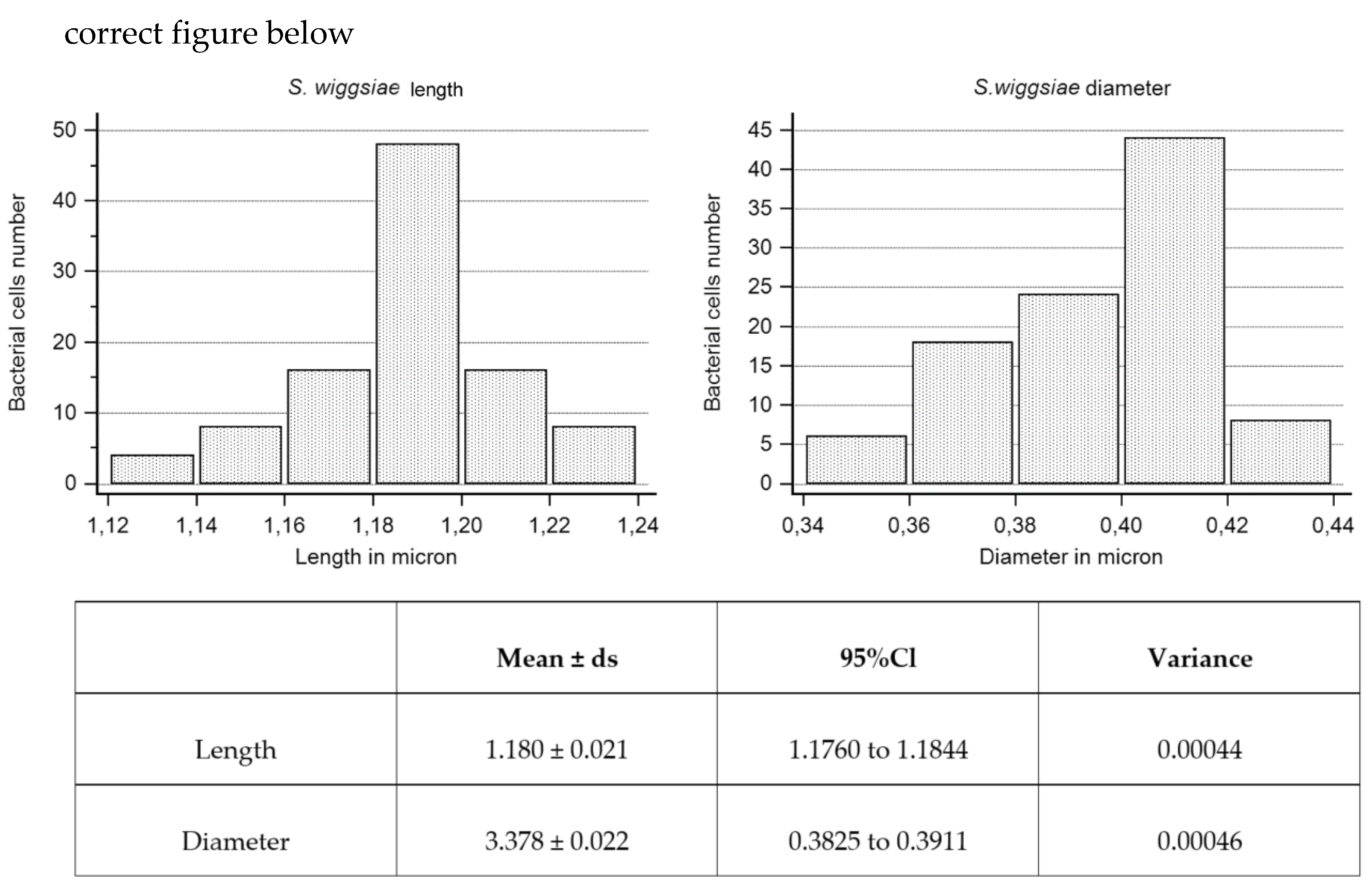 Microorganisms 08 00807 g006 Microorganisms 08 00807 g006