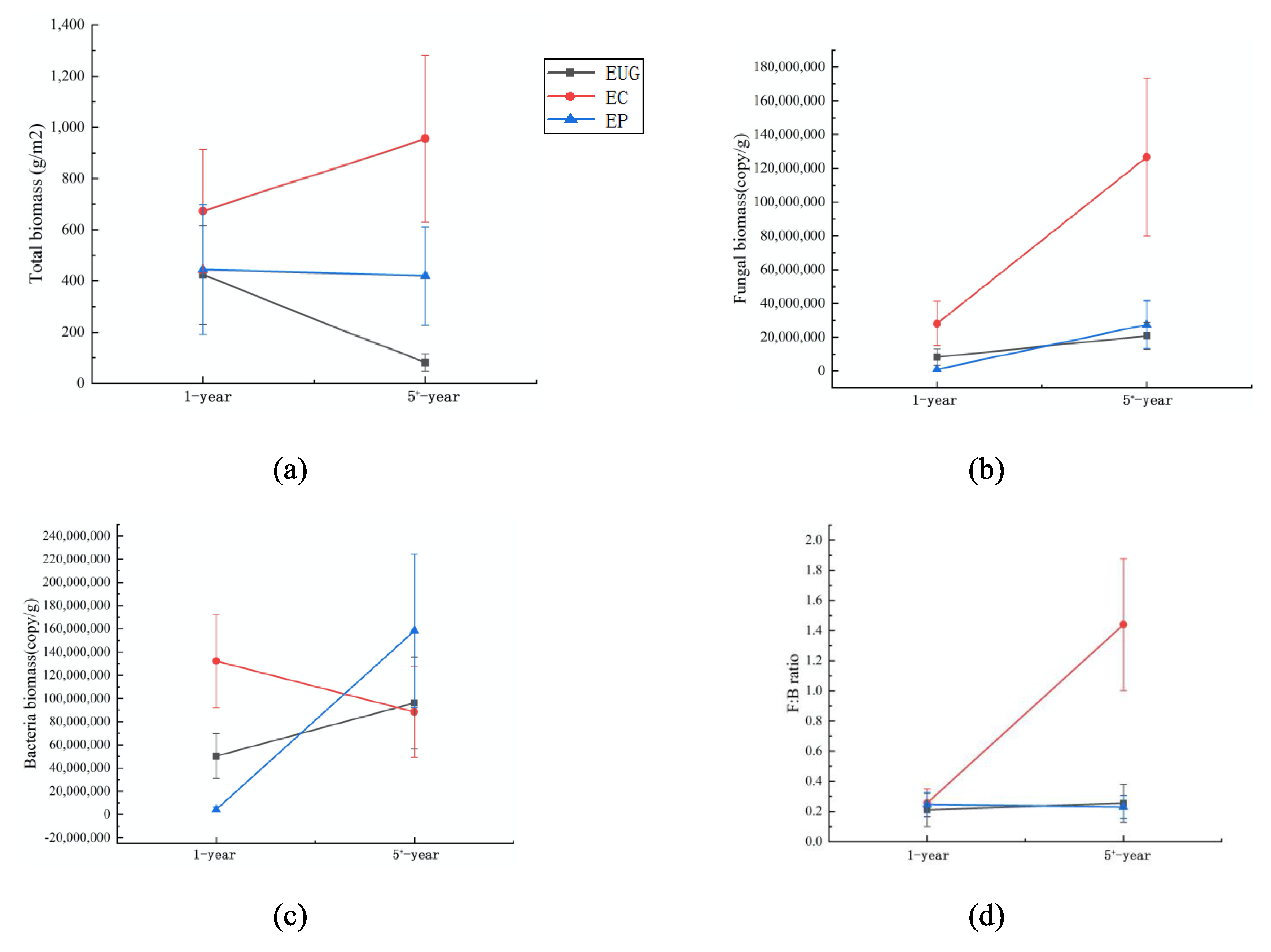 Microorganisms 08 00811 g001 Microorganisms 08 00811 g001