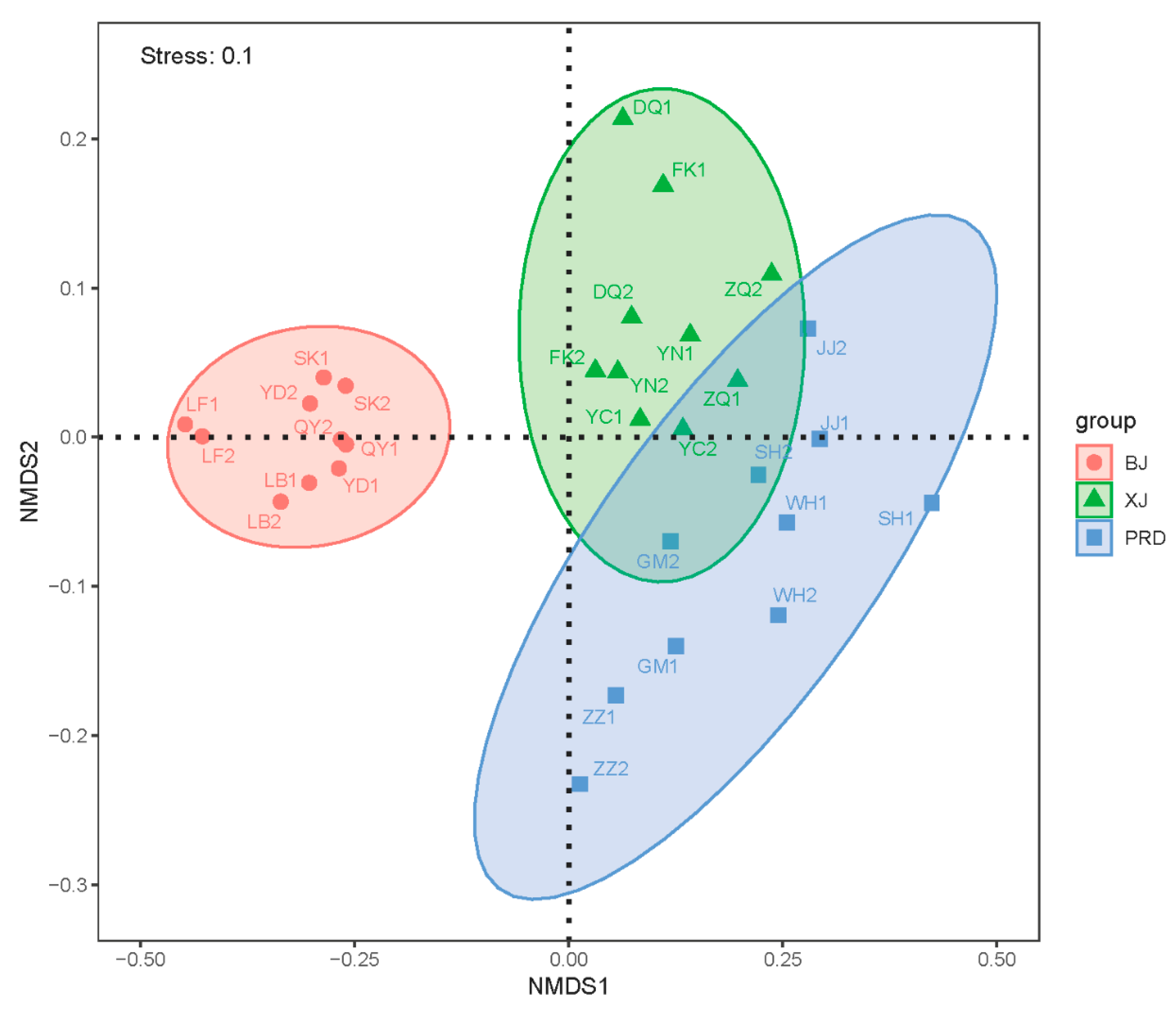Microorganisms 08 00814 g005 Microorganisms 08 00814 g005