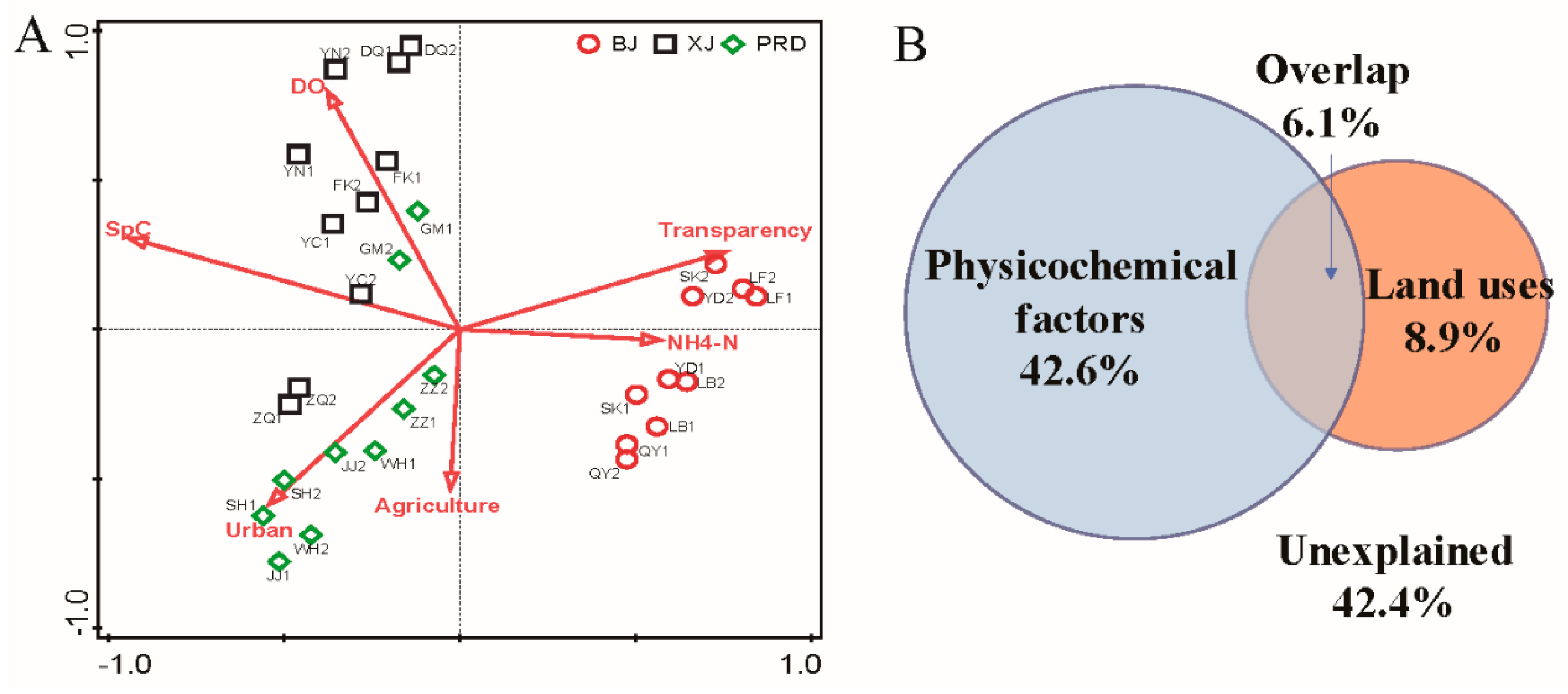 Microorganisms 08 00814 g007 Microorganisms 08 00814 g007