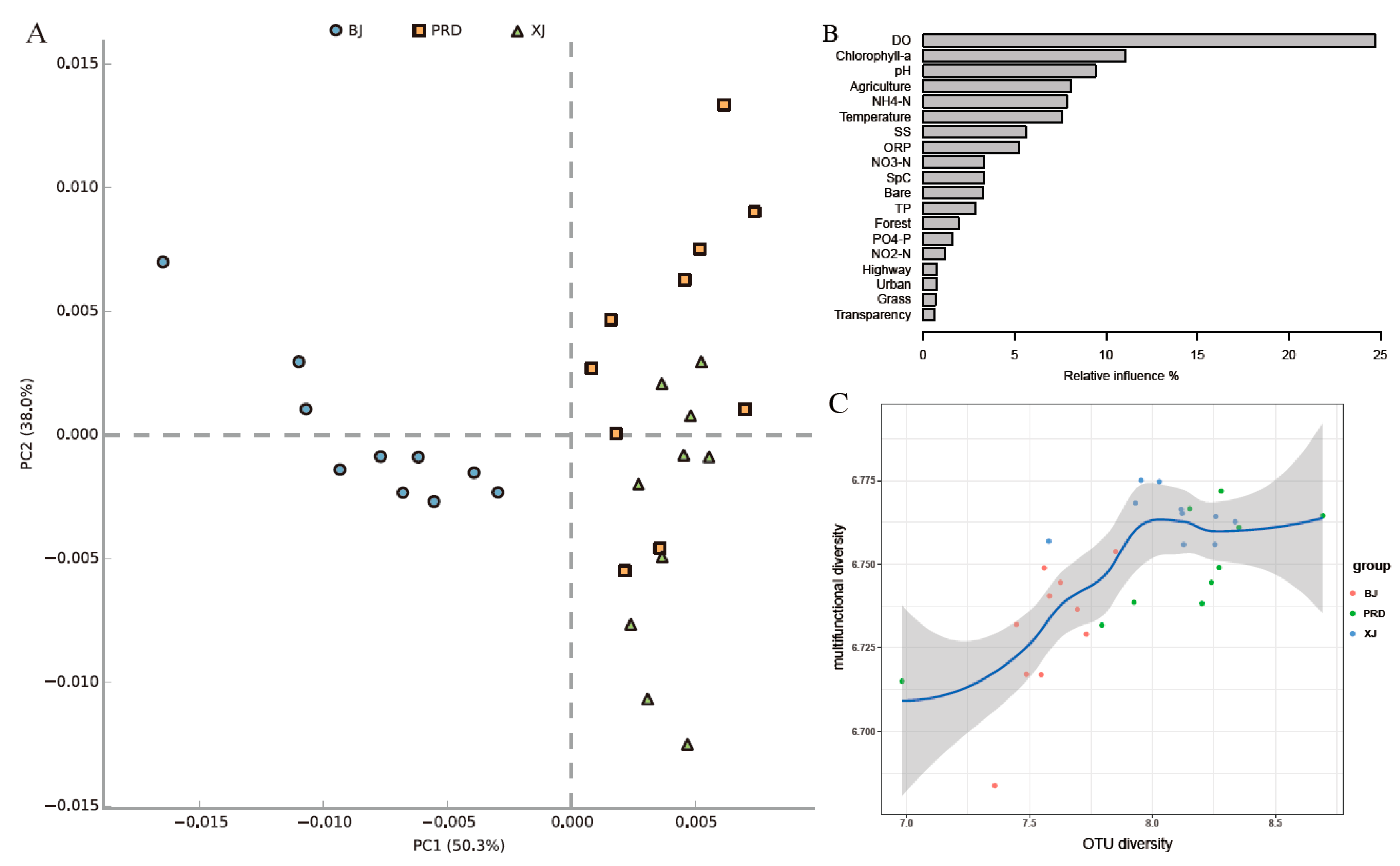 Microorganisms 08 00814 g008 Microorganisms 08 00814 g008