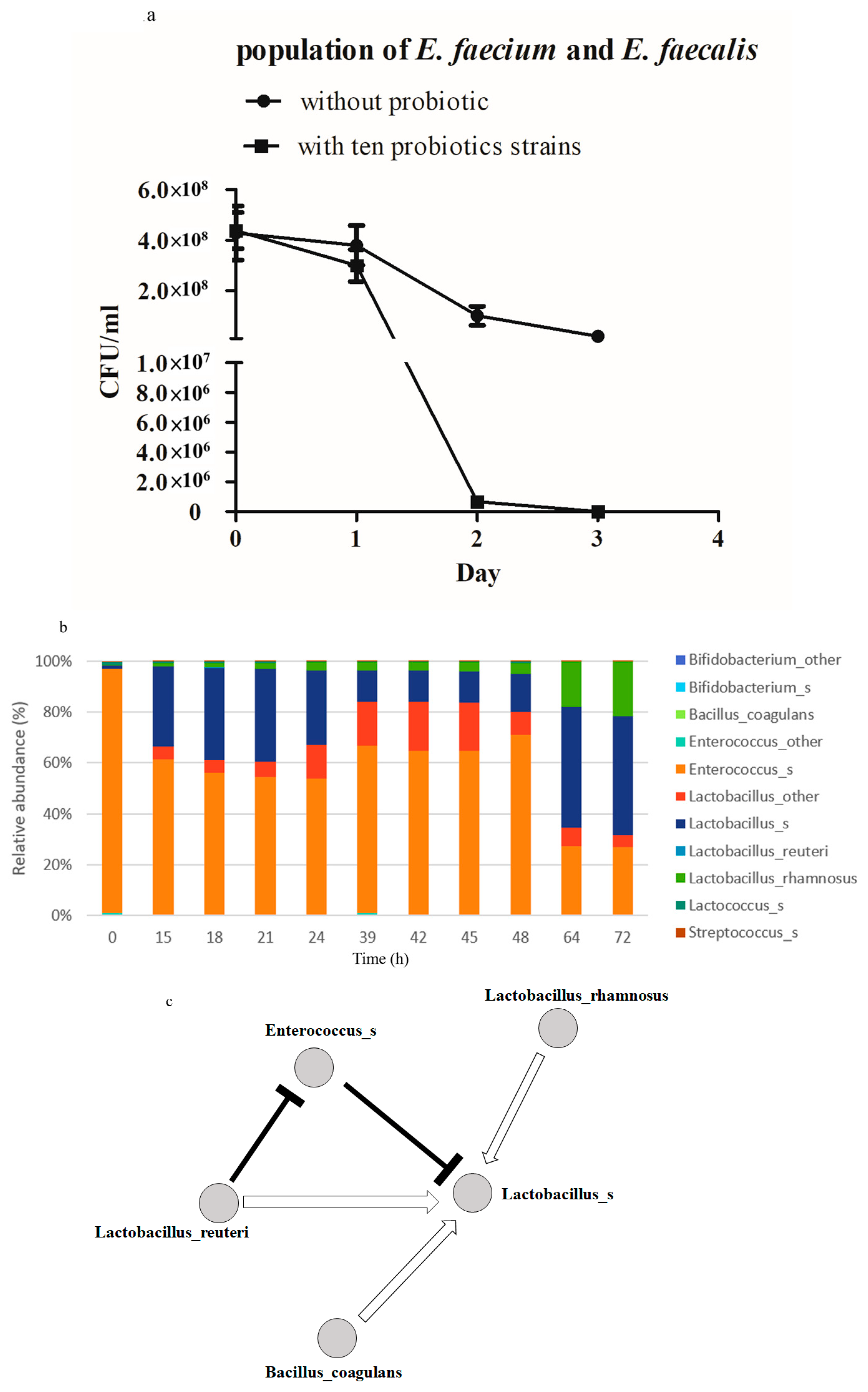 Microorganisms 08 00816 g001