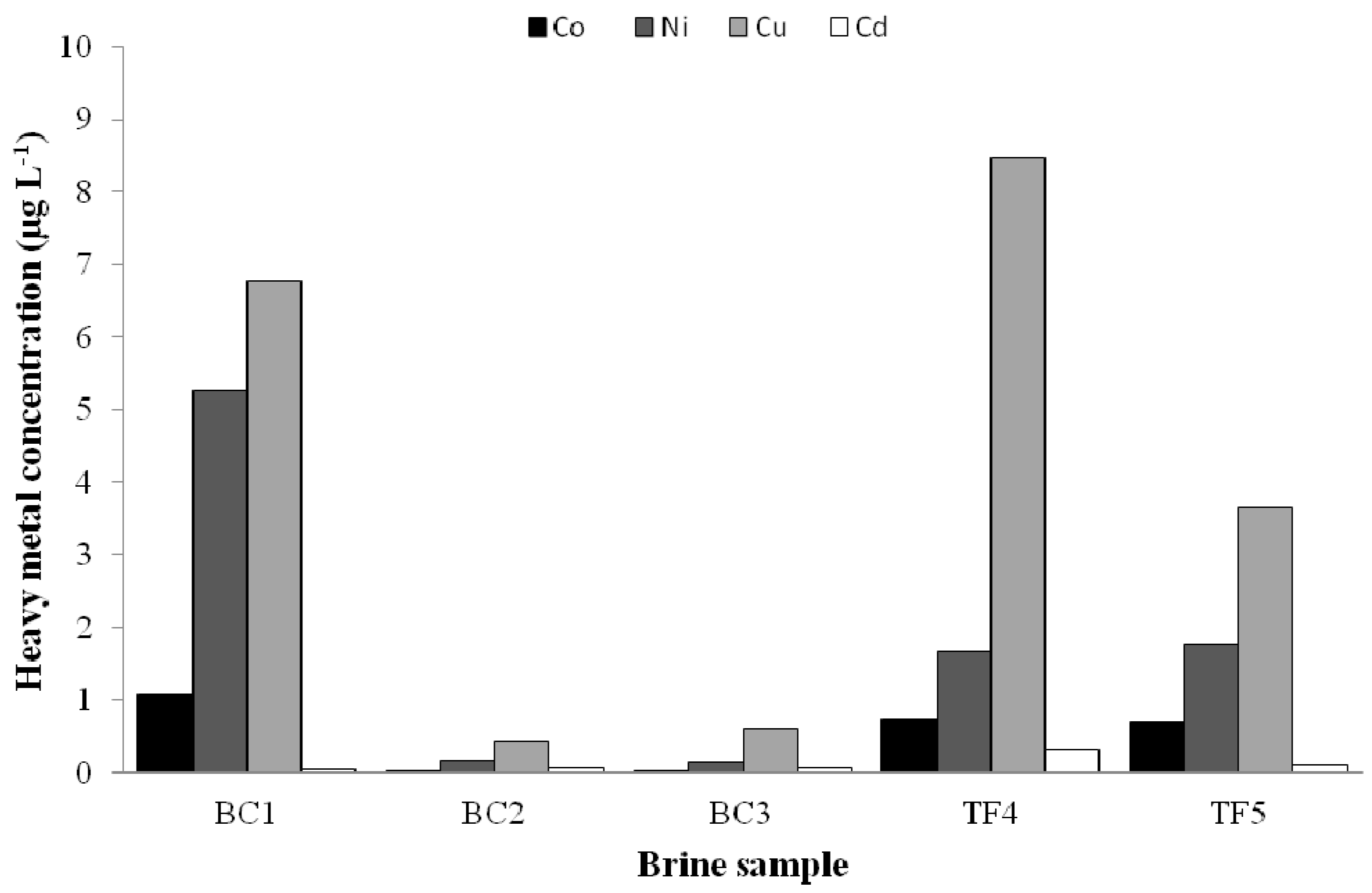 Microorganisms 08 00819 g002 Microorganisms 08 00819 g002