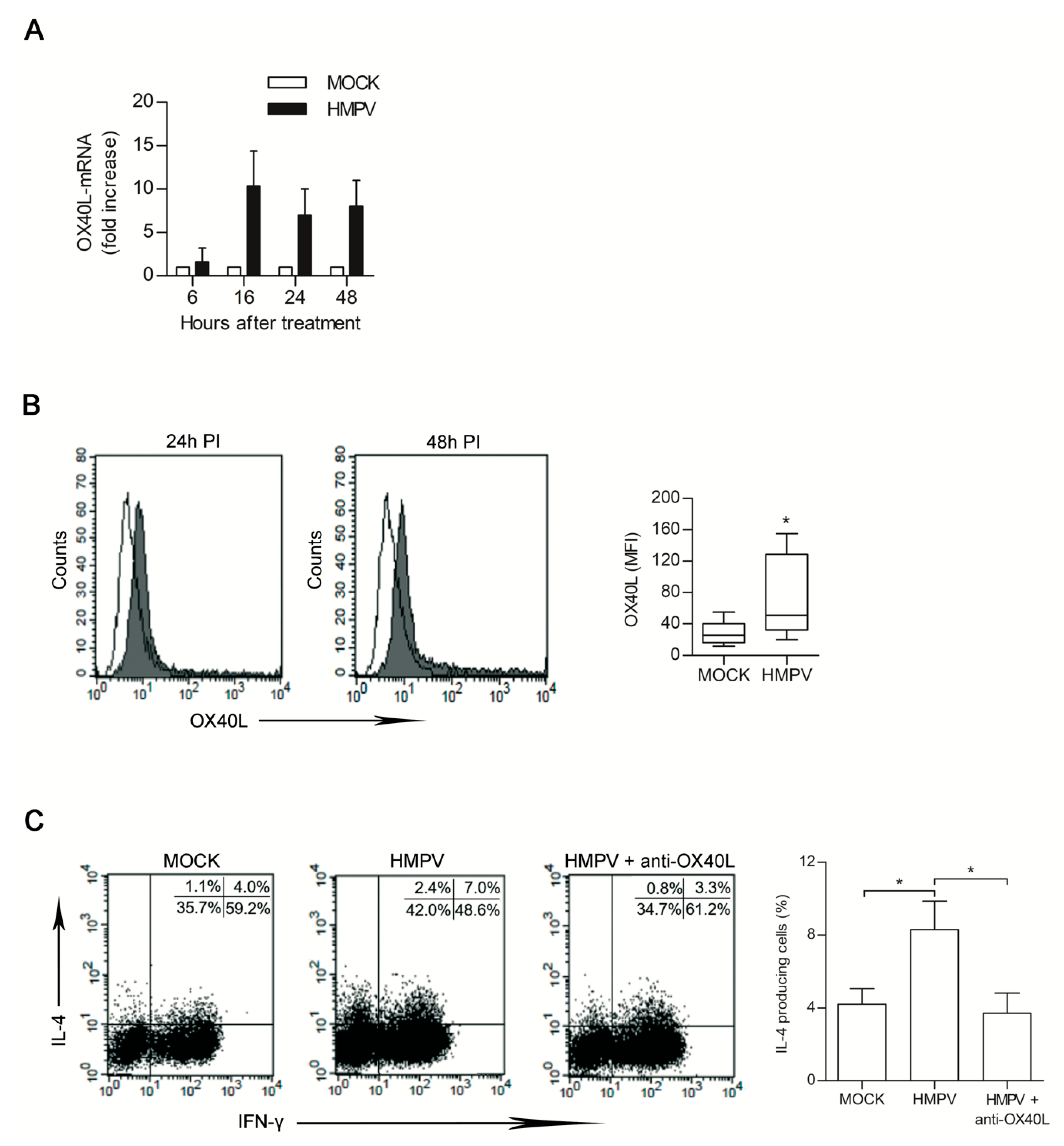 Microorganisms 08 00824 g004