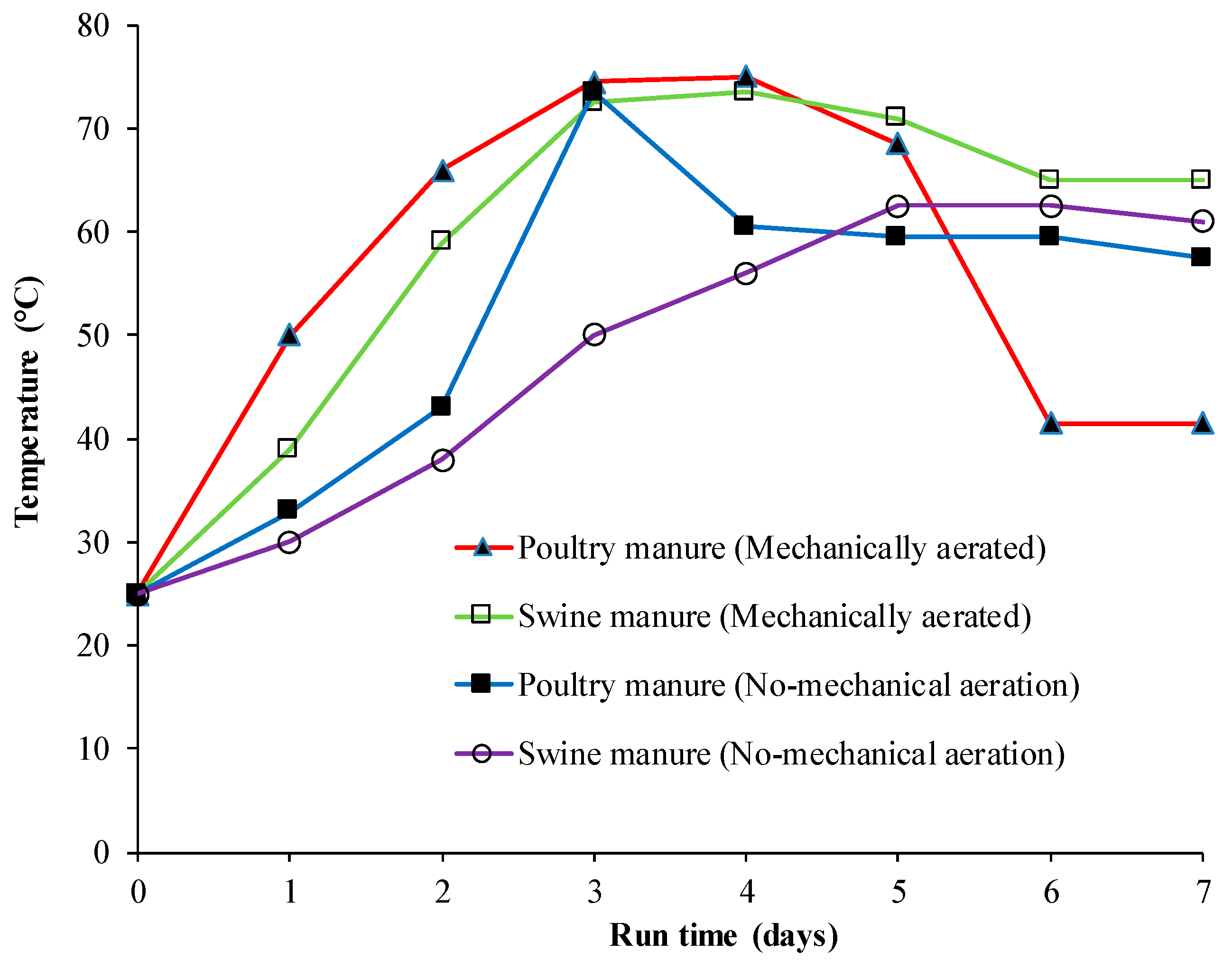 Microorganisms 08 00829 g002 Microorganisms 08 00829 g002