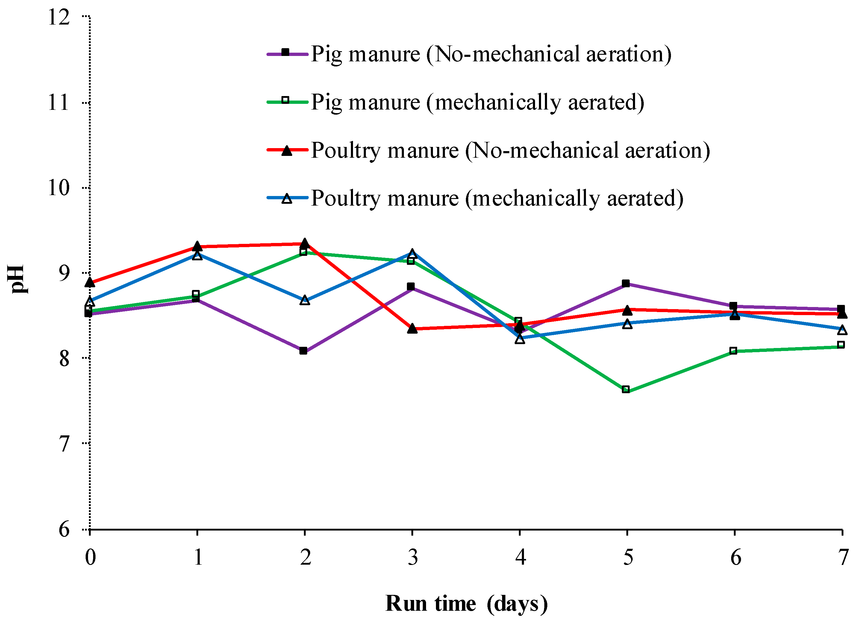 Microorganisms 08 00829 g003 Microorganisms 08 00829 g003