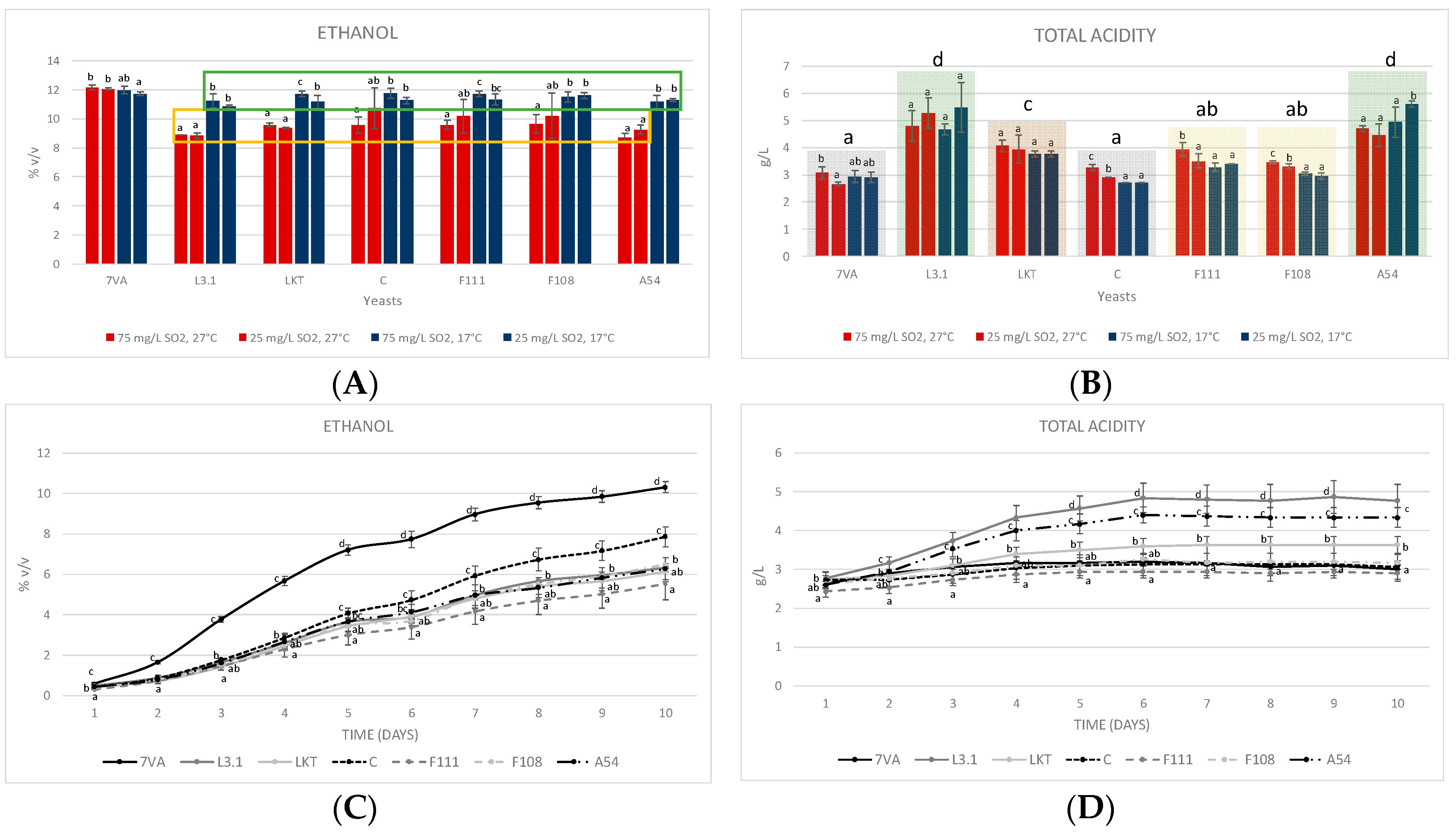 Microorganisms 08 00830 g002