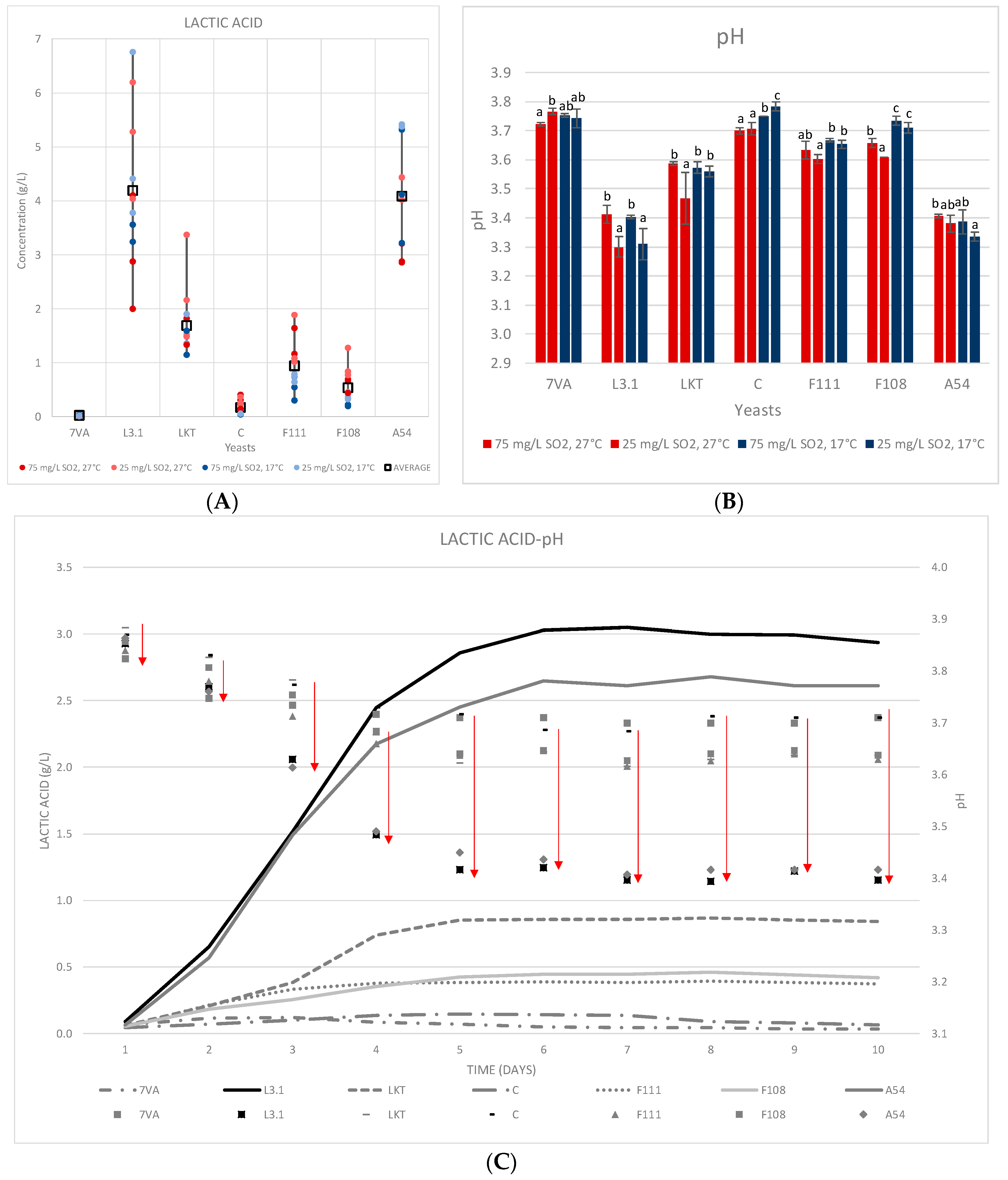 Microorganisms 08 00830 g003