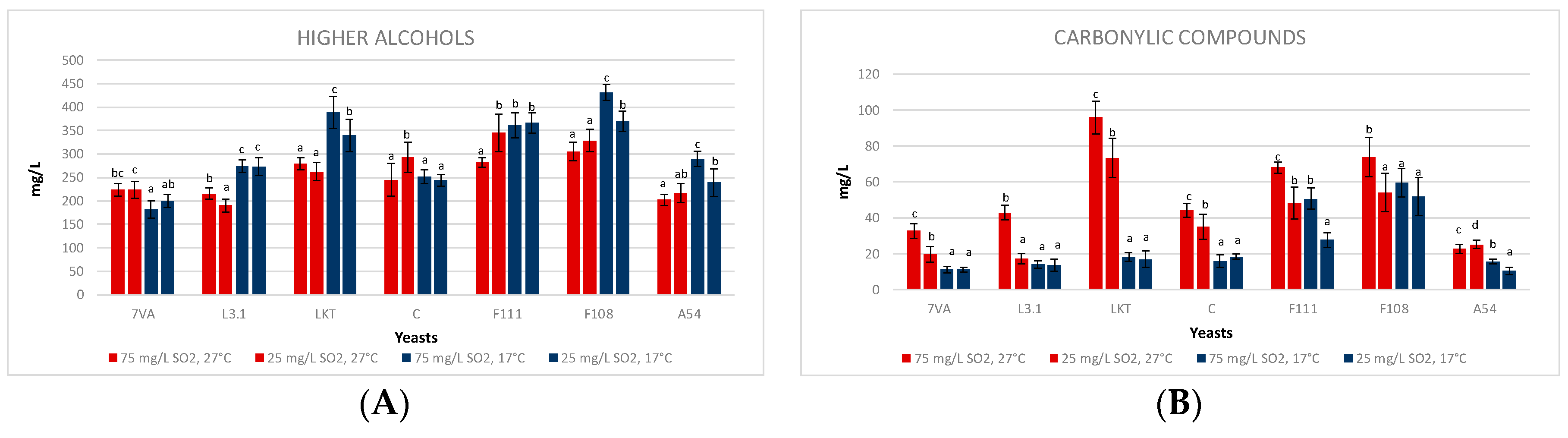 Microorganisms 08 00830 g005a
