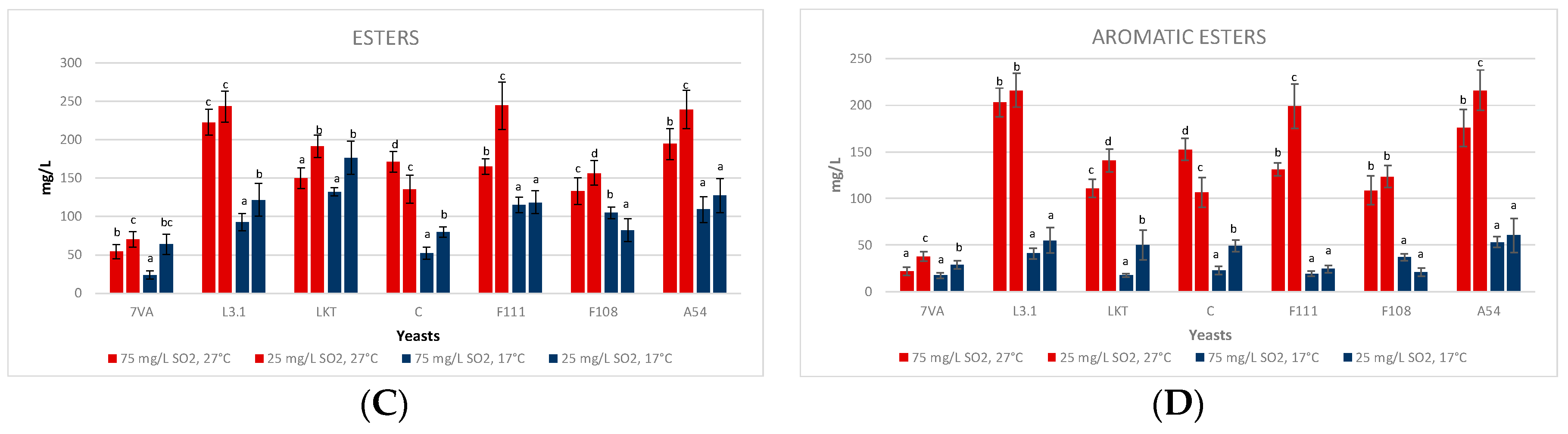 Microorganisms 08 00830 g005b