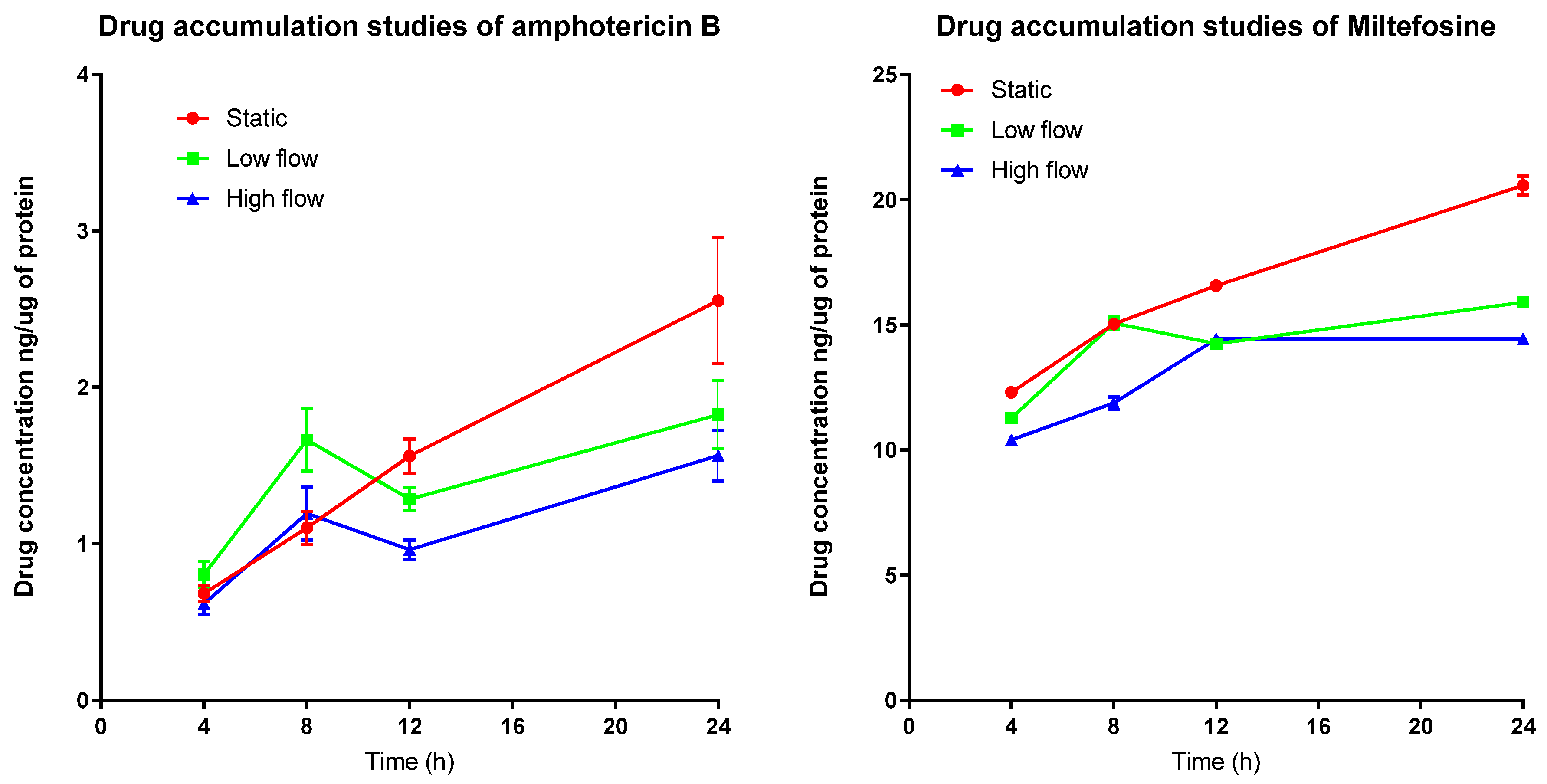 Microorganisms 08 00831 g002