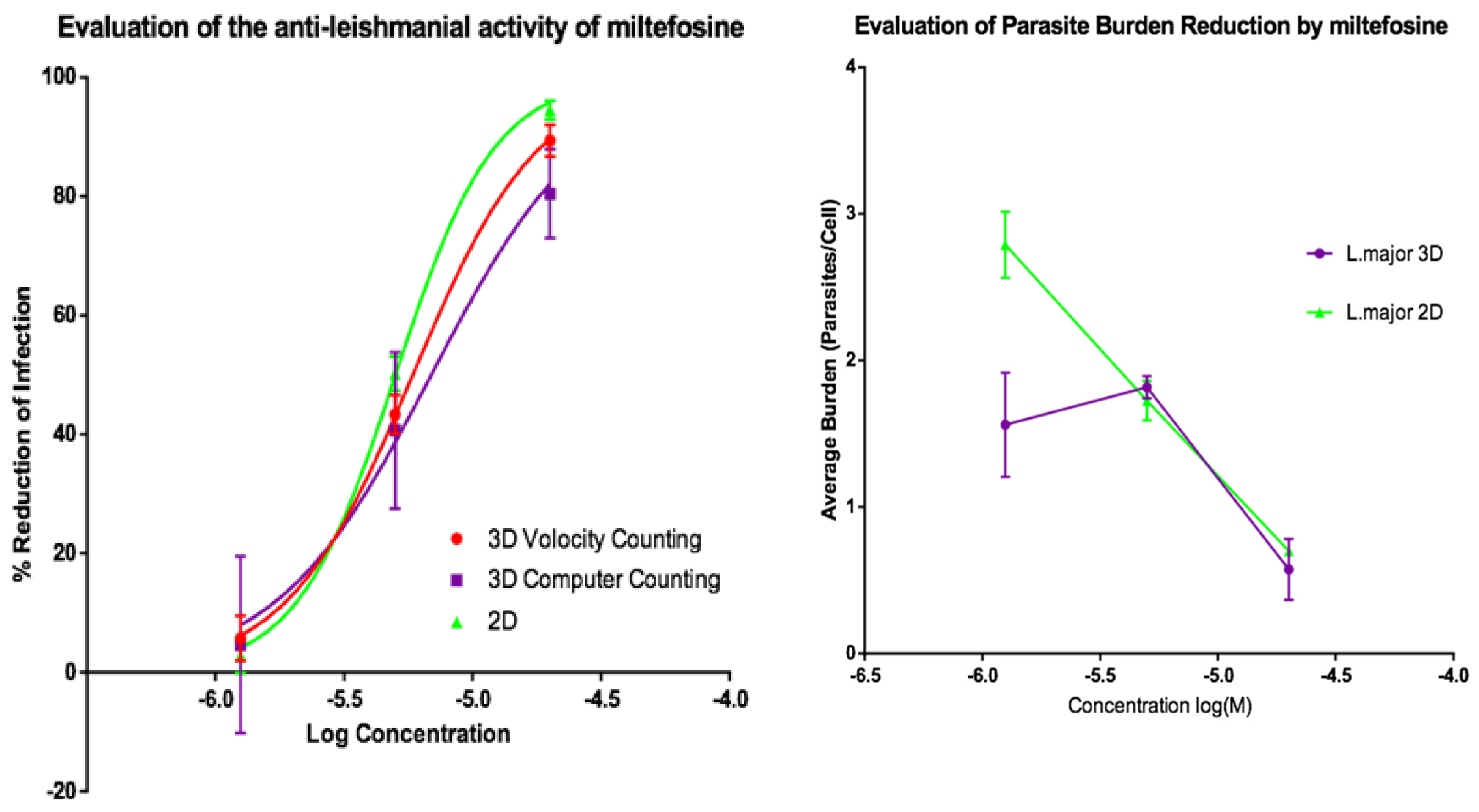 Microorganisms 08 00831 g006