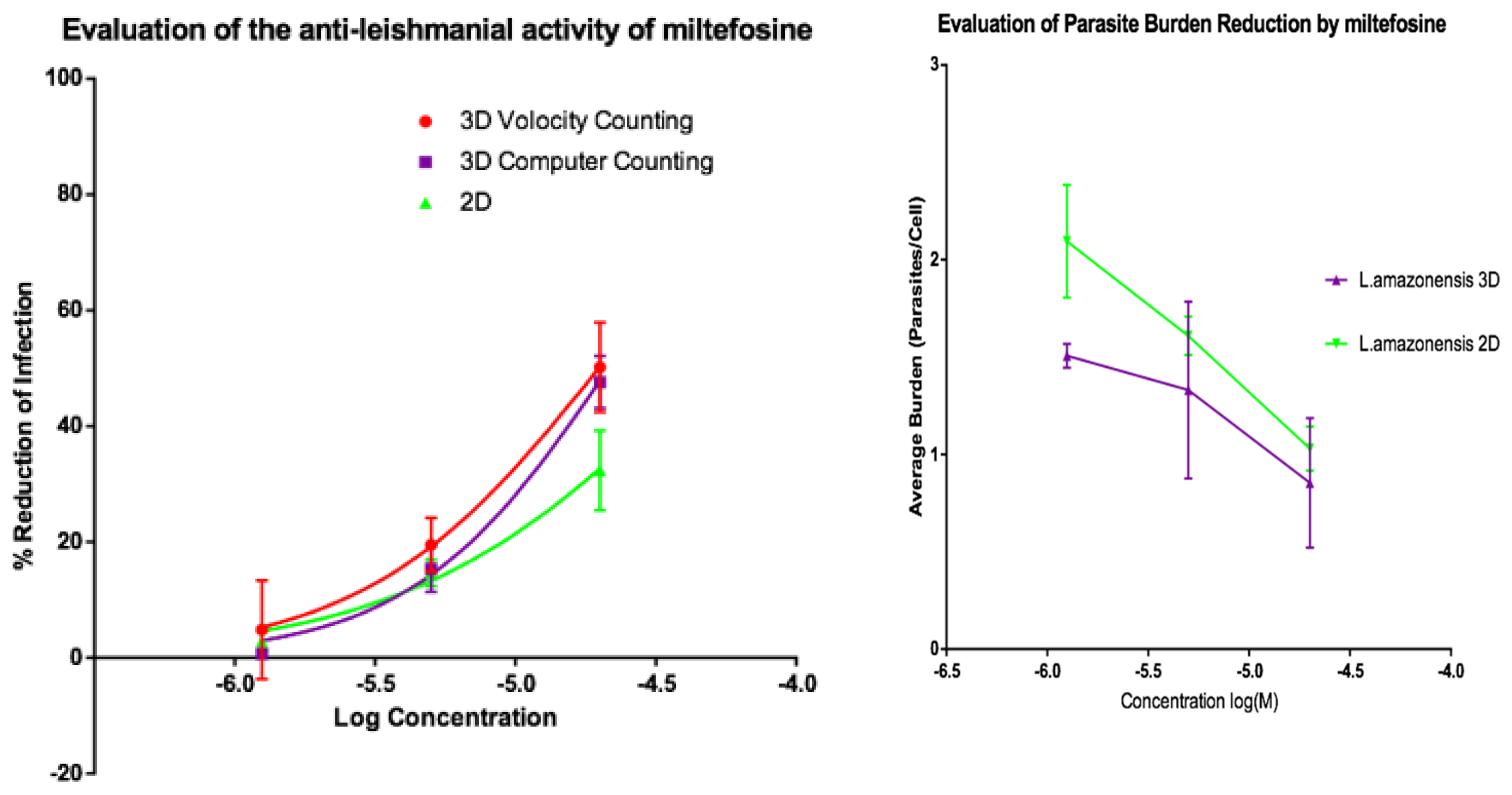 Microorganisms 08 00831 g008
