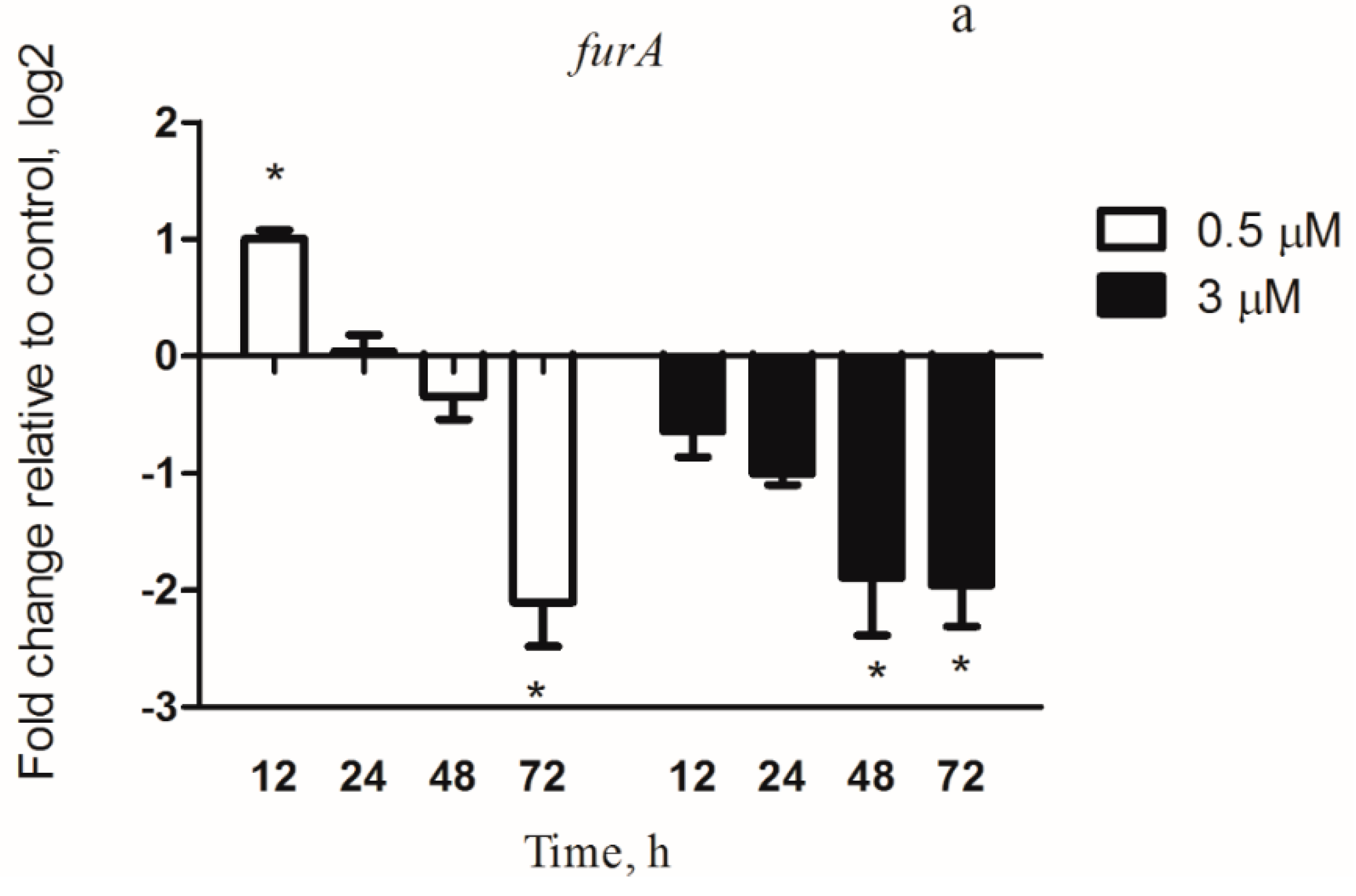 Microorganisms 08 00832 g003a Microorganisms 08 00832 g003a