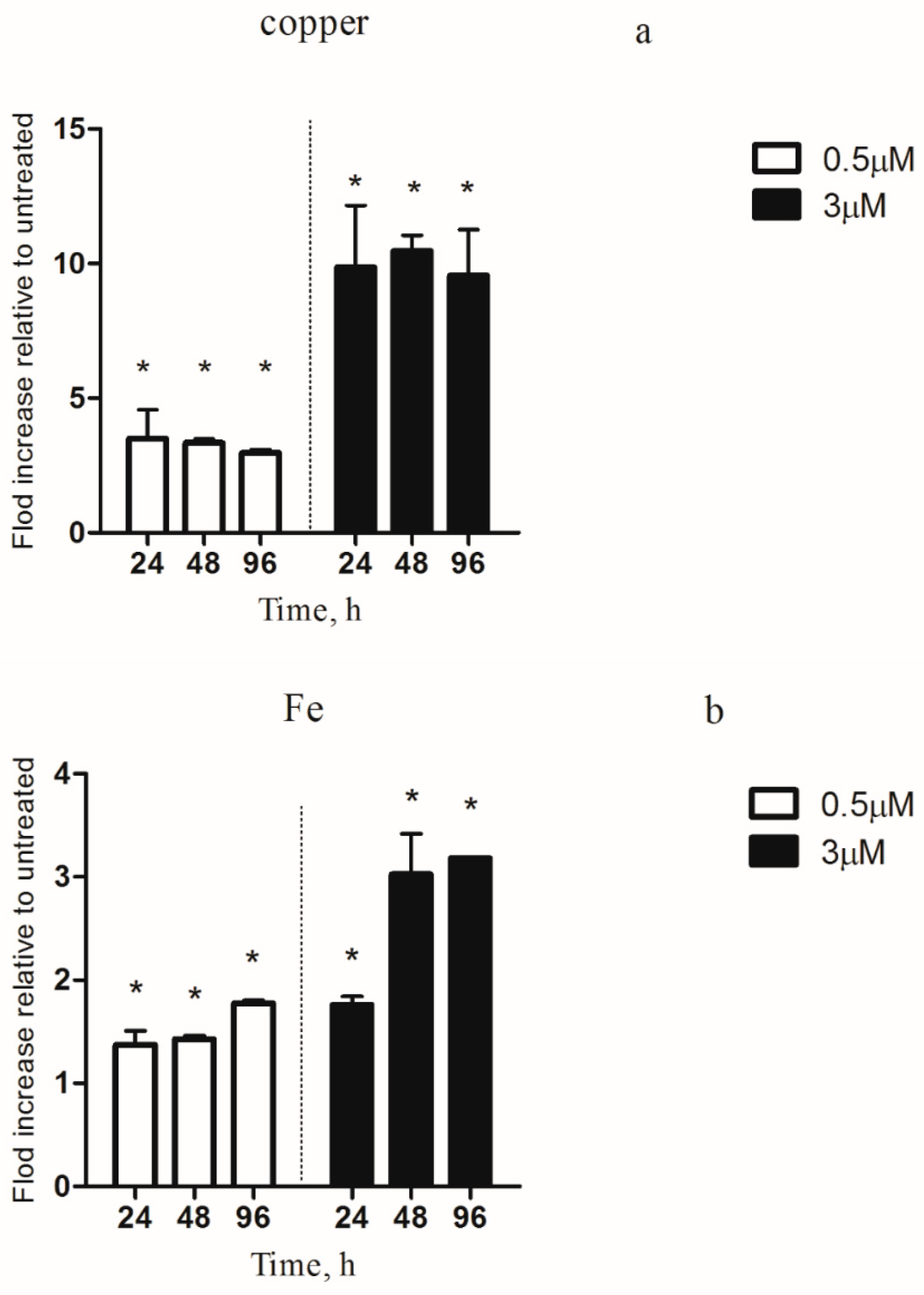 Microorganisms 08 00832 g005 Microorganisms 08 00832 g005