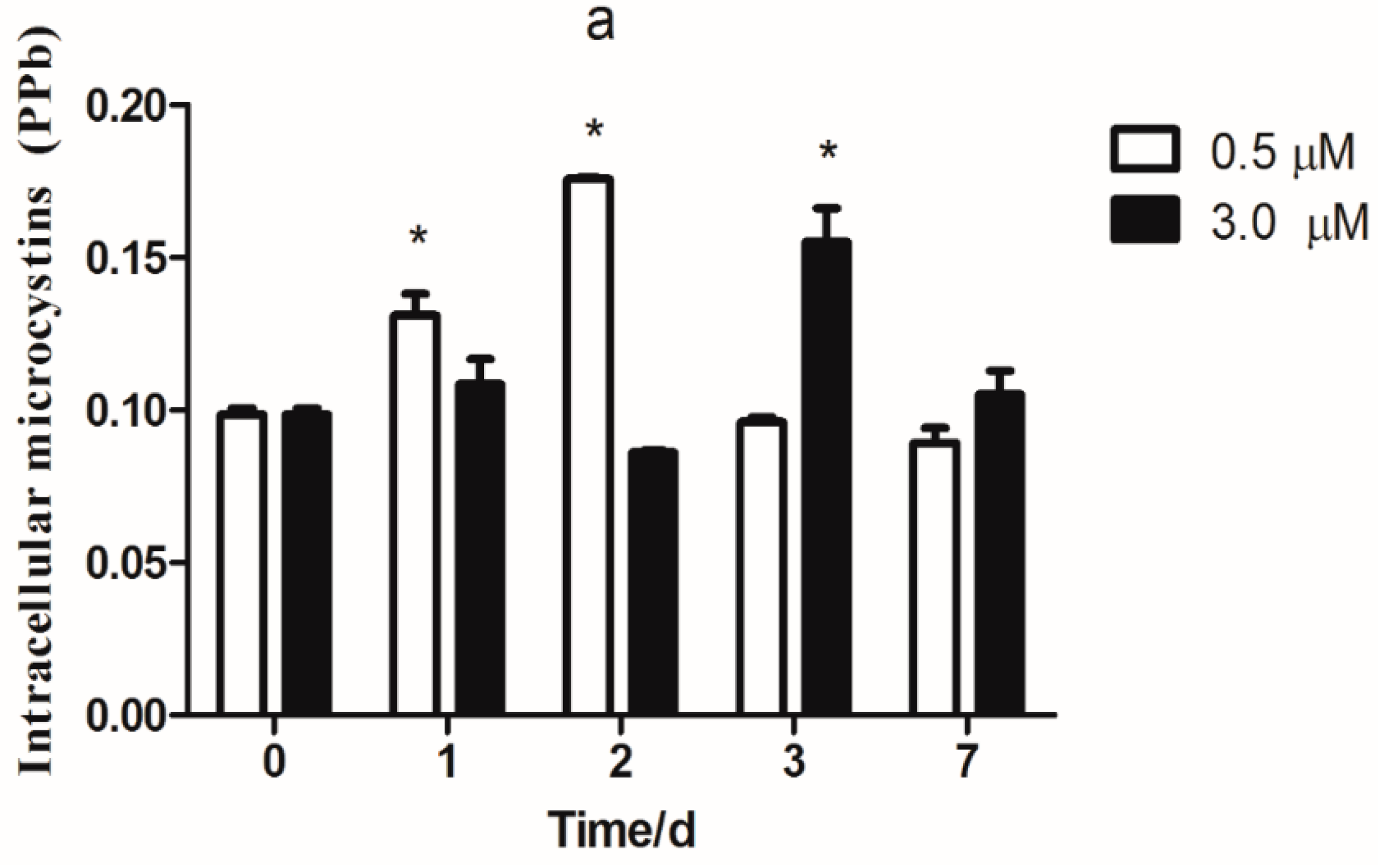 Microorganisms 08 00832 g007a Microorganisms 08 00832 g007a