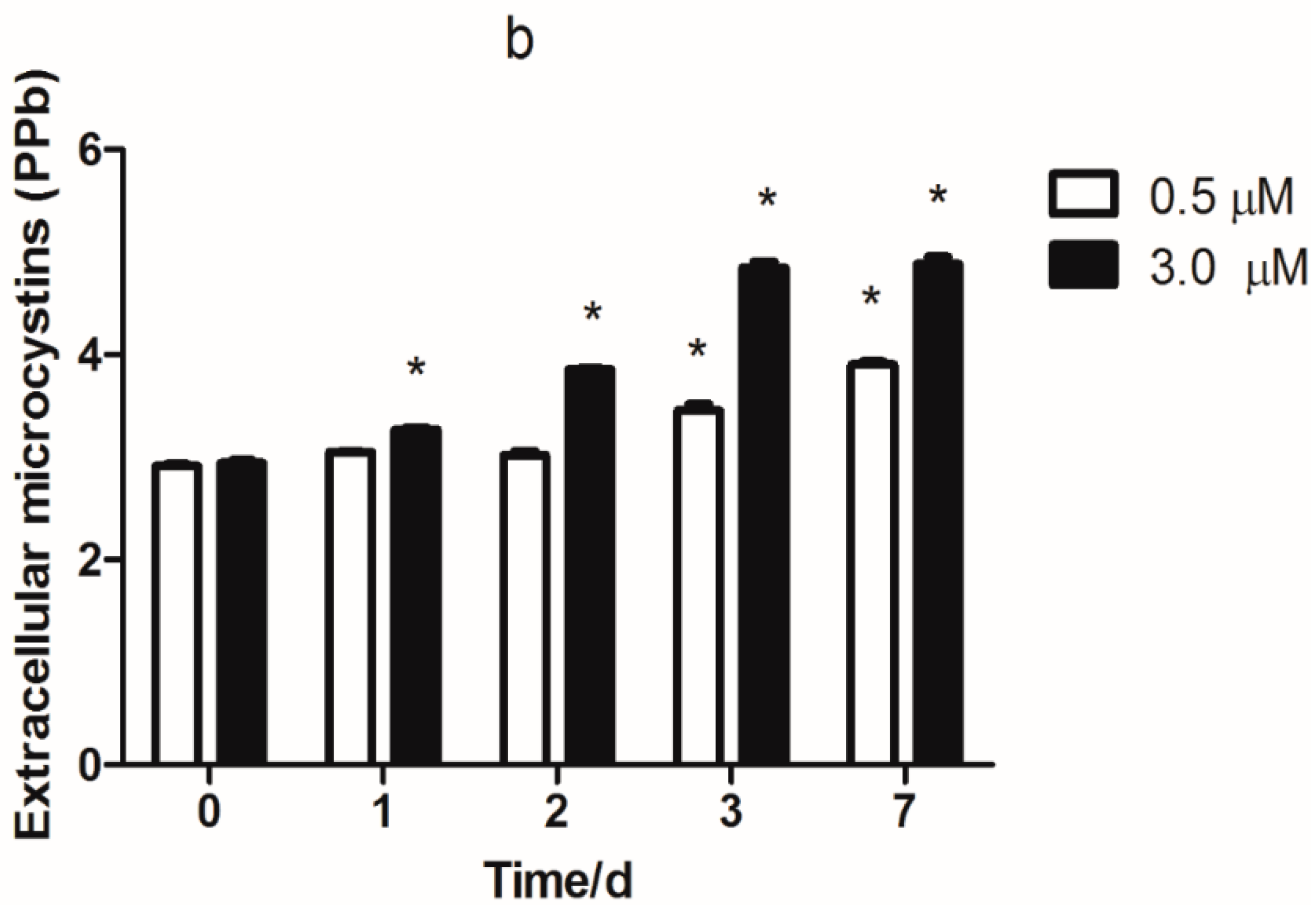 Microorganisms 08 00832 g007b Microorganisms 08 00832 g007b