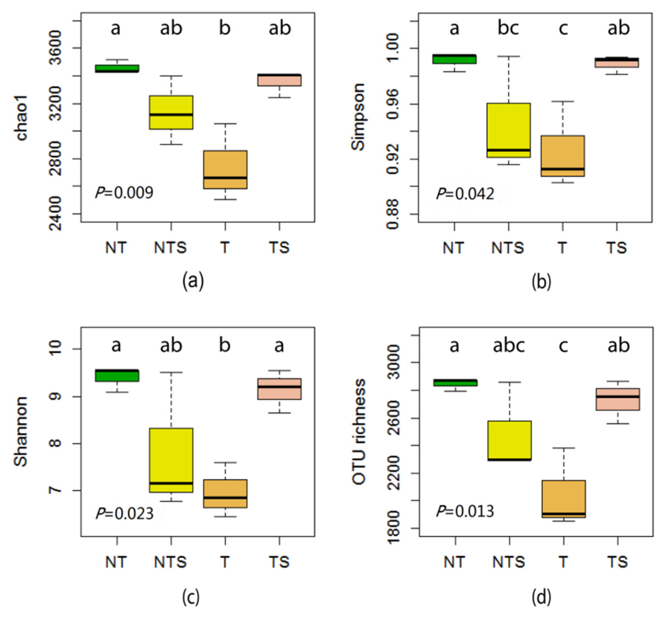 Microorganisms 08 00836 g001 Microorganisms 08 00836 g001