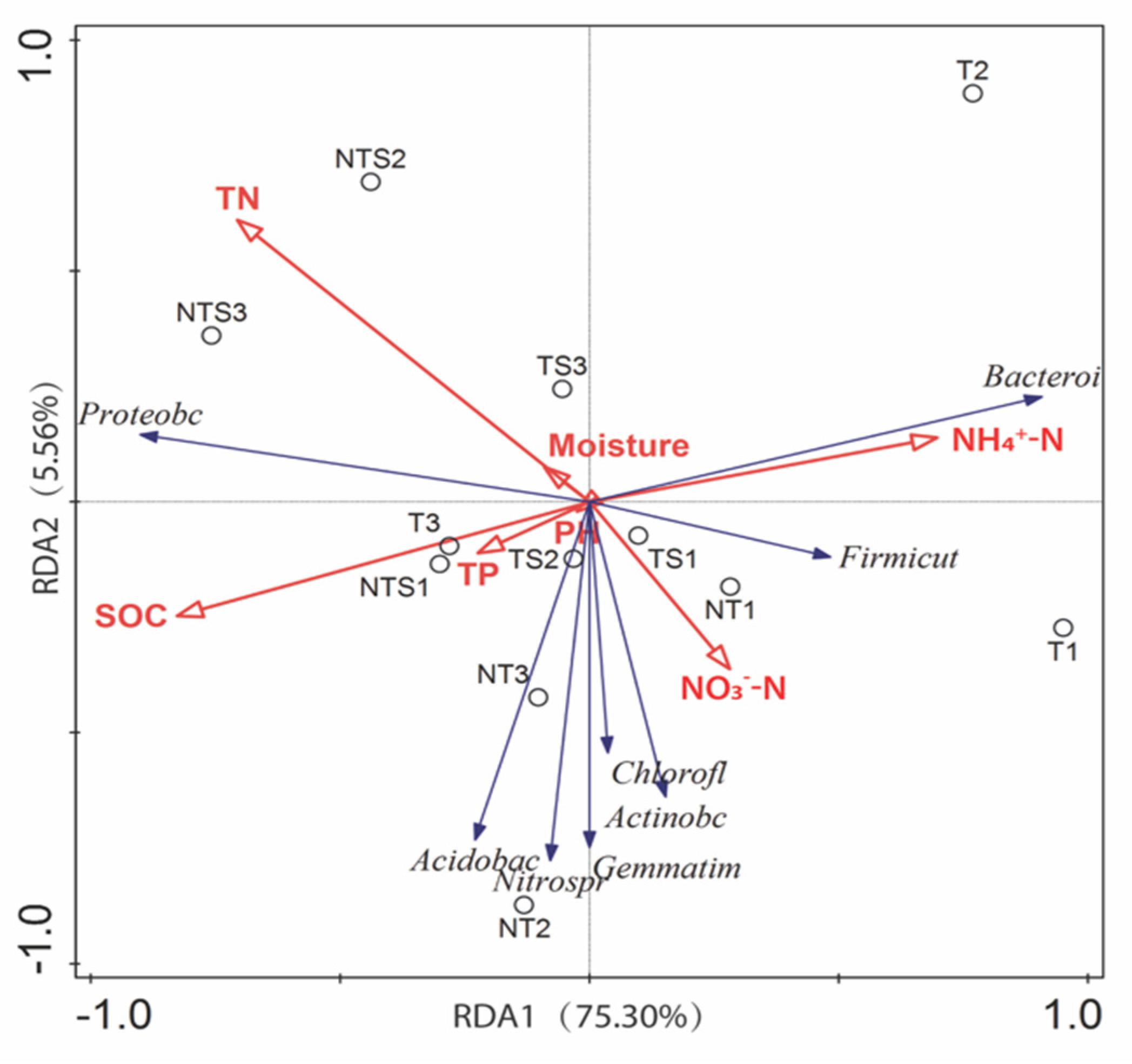 Microorganisms 08 00836 g005 Microorganisms 08 00836 g005