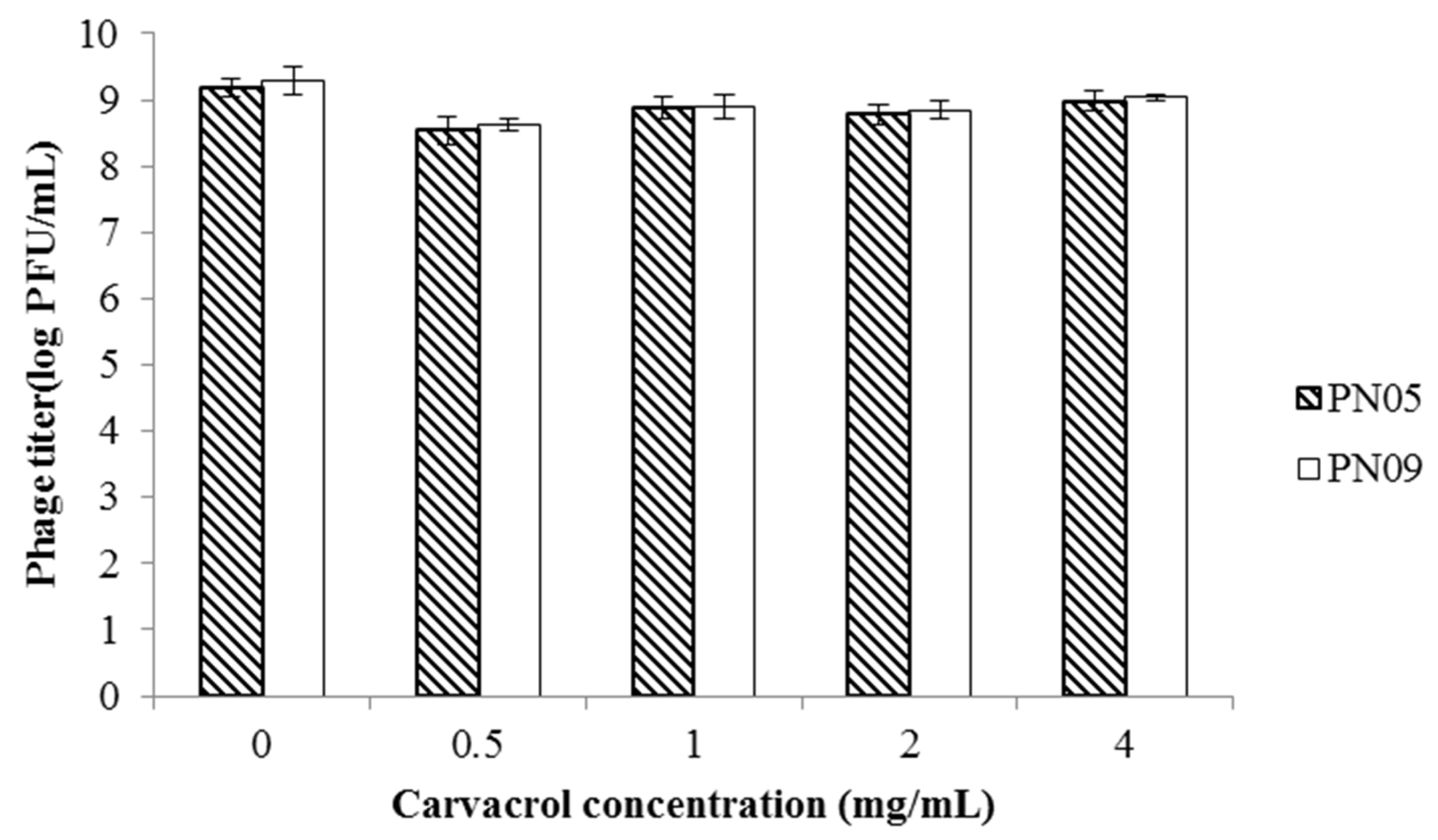 Microorganisms 08 00837 g001 Microorganisms 08 00837 g001