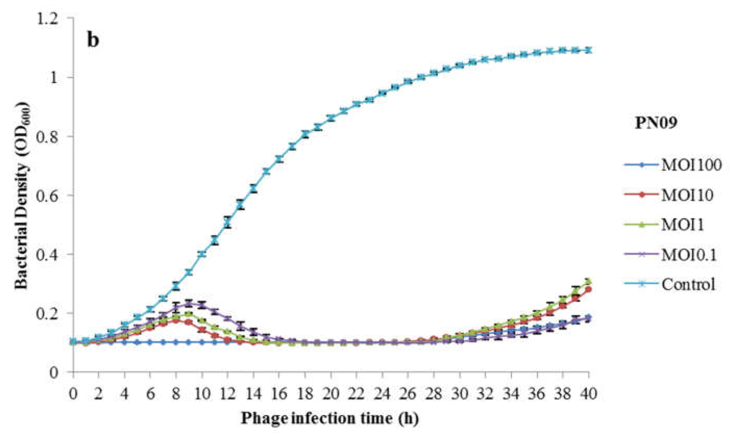 Microorganisms 08 00837 g002b Microorganisms 08 00837 g002b