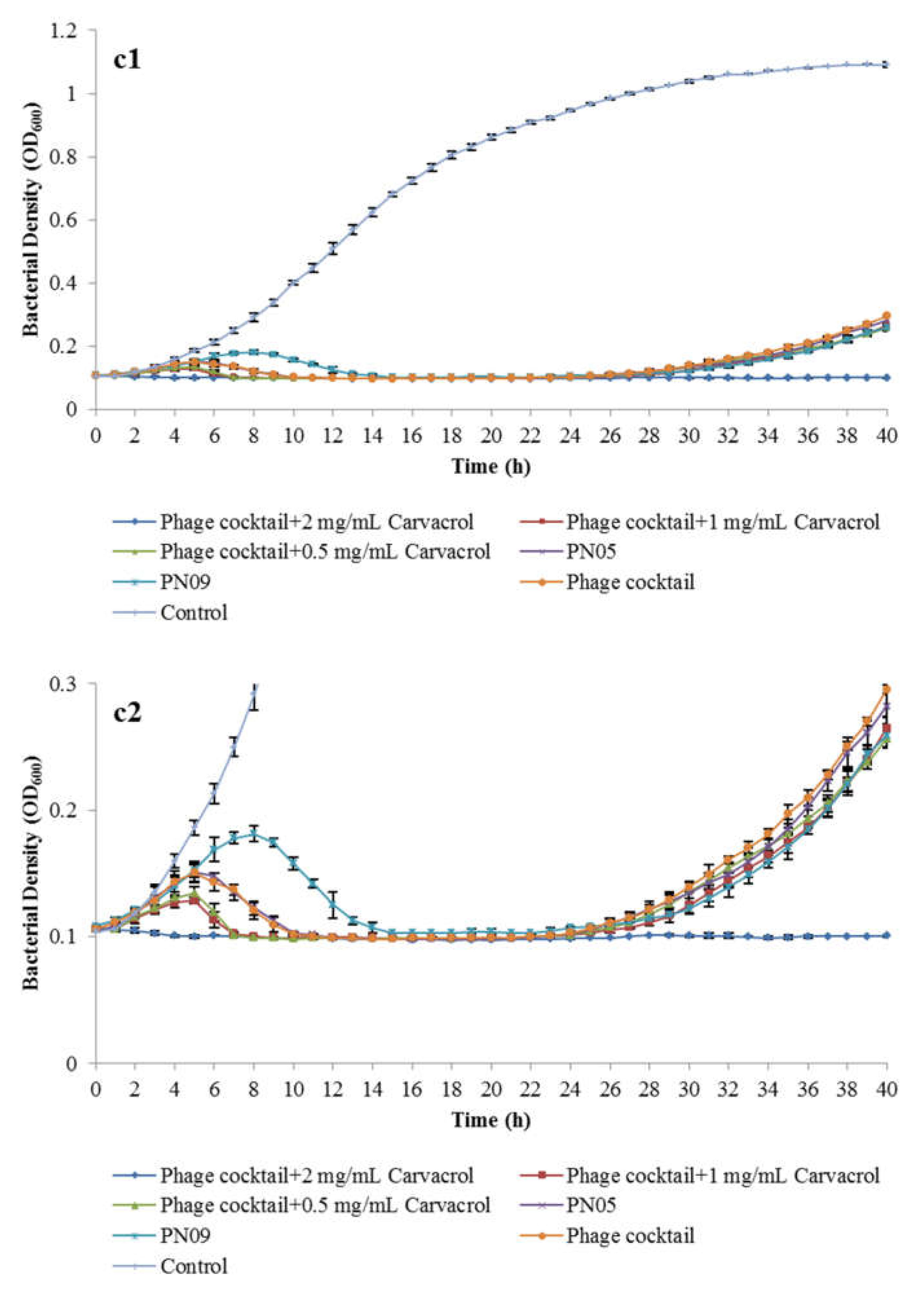 Microorganisms 08 00837 g004b Microorganisms 08 00837 g004b