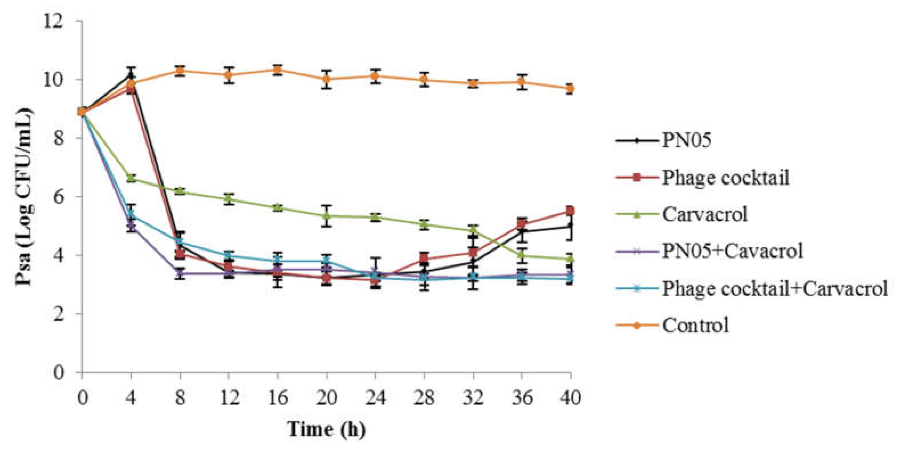 Microorganisms 08 00837 g005 Microorganisms 08 00837 g005