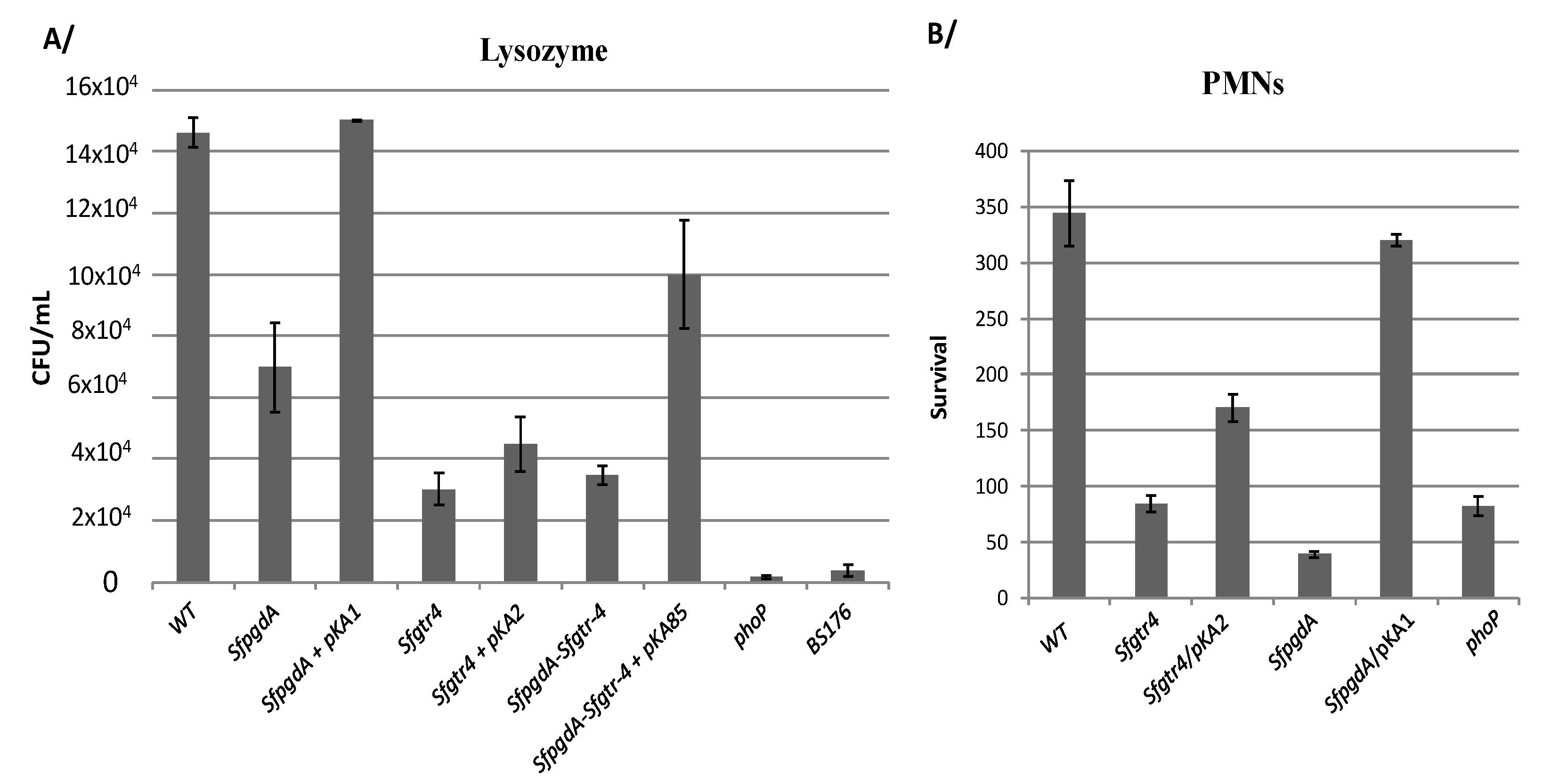 Microorganisms 08 00841 g004 Microorganisms 08 00841 g004