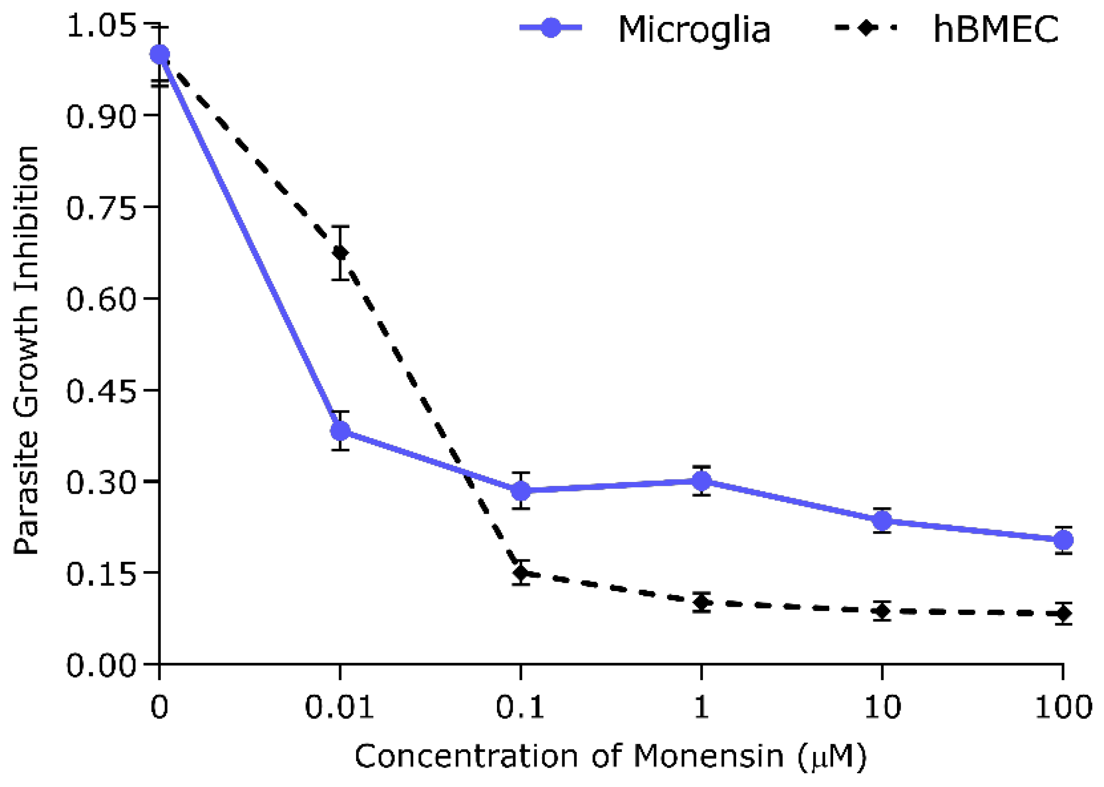 Microorganisms 08 00842 g001