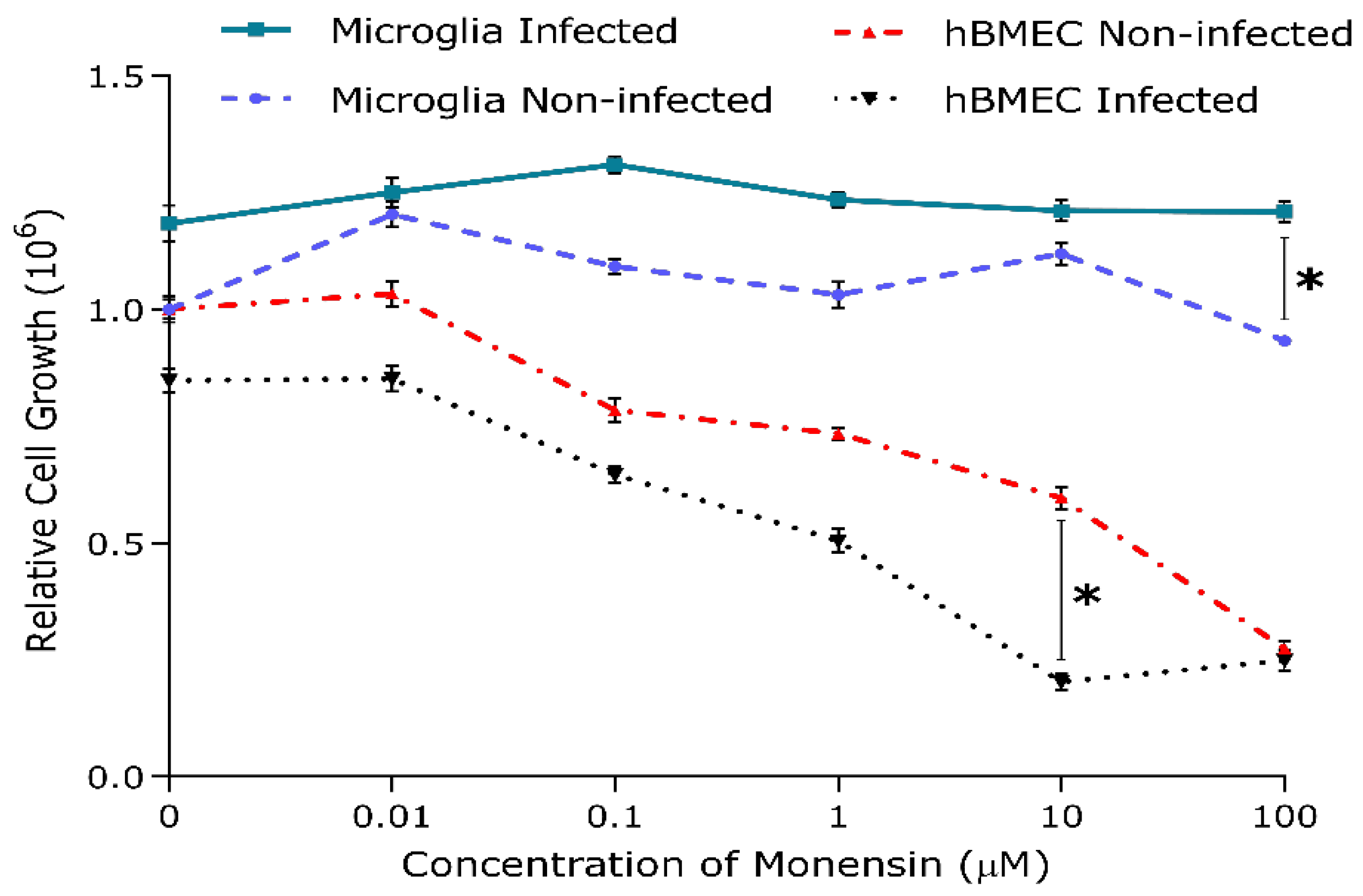 Microorganisms 08 00842 g002