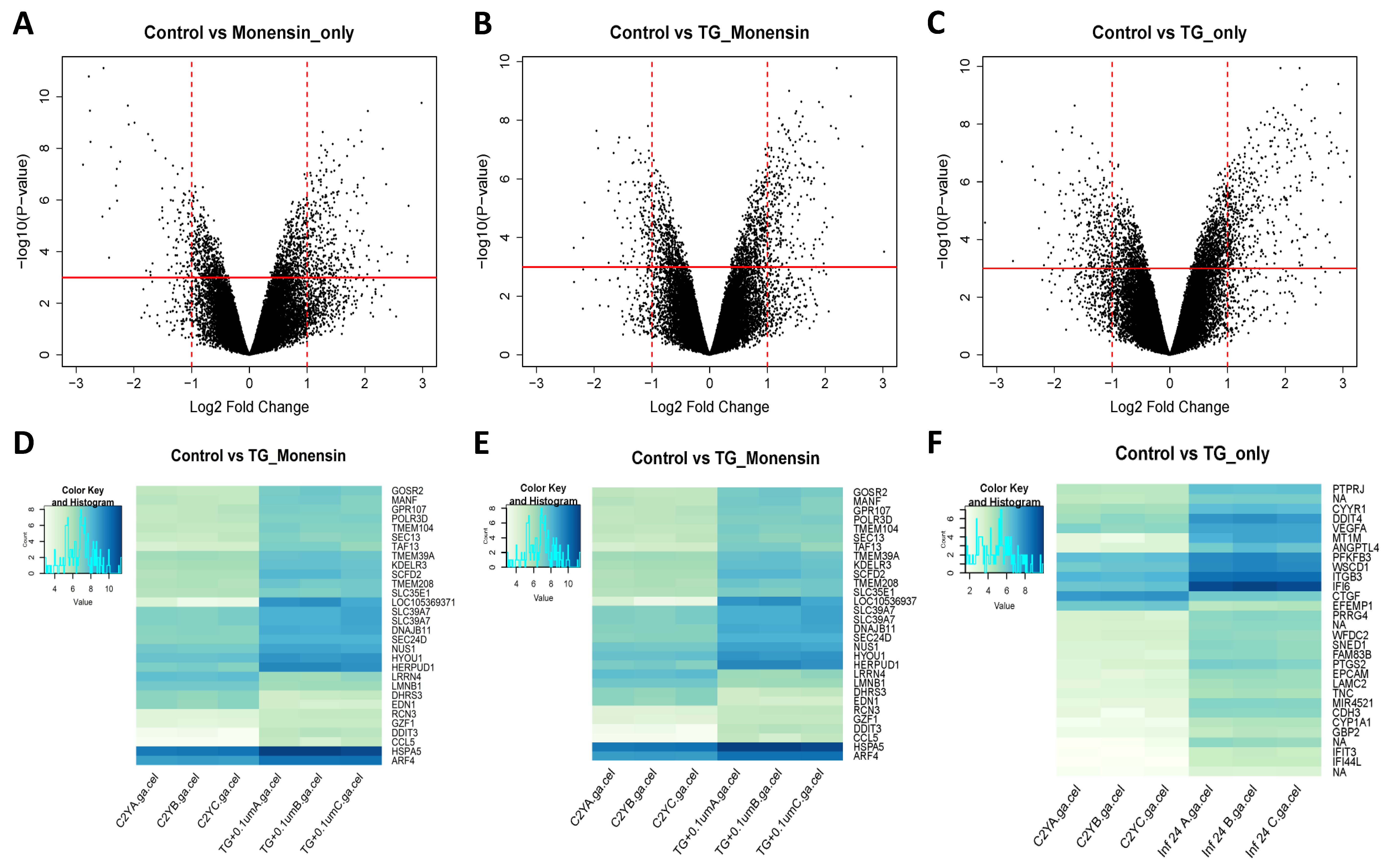 Microorganisms 08 00842 g006
