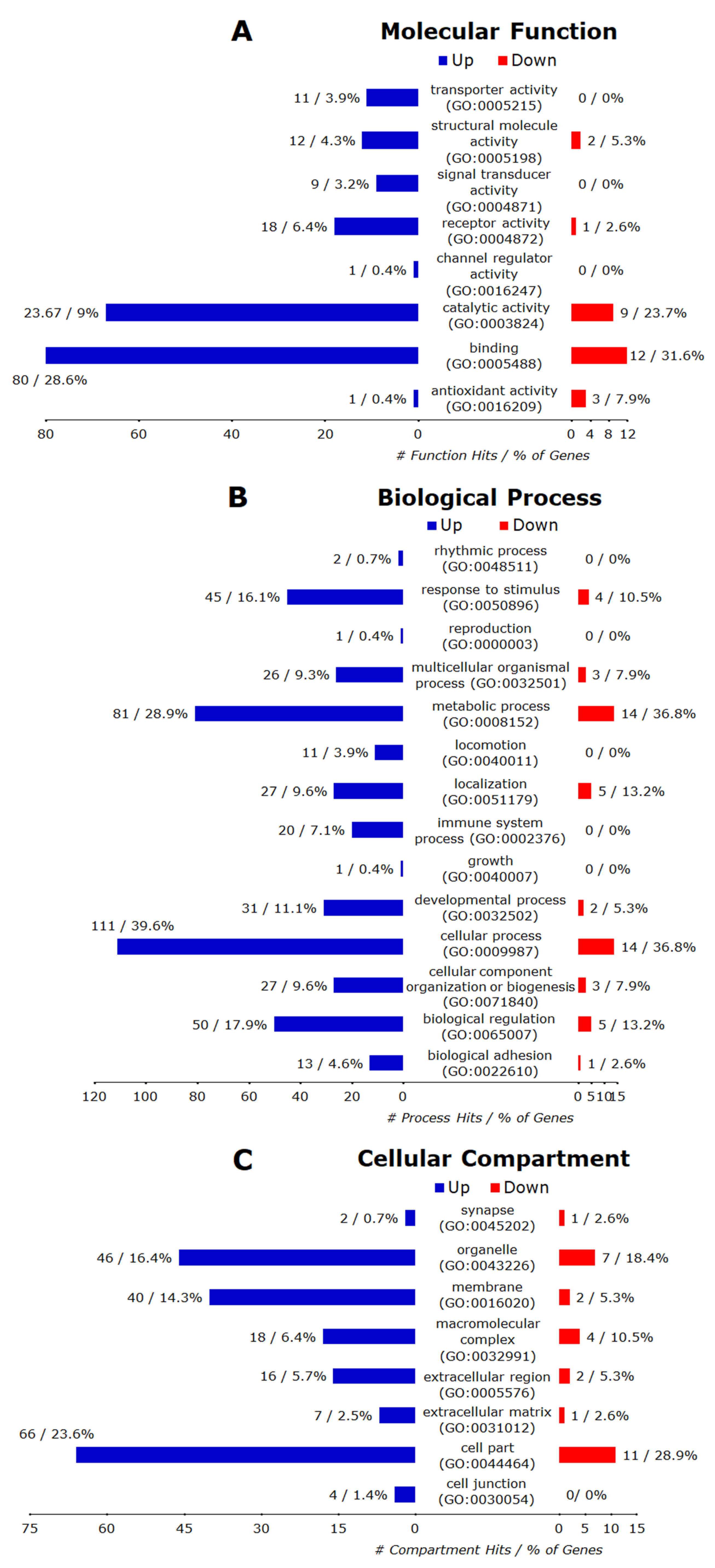 Microorganisms 08 00842 g008