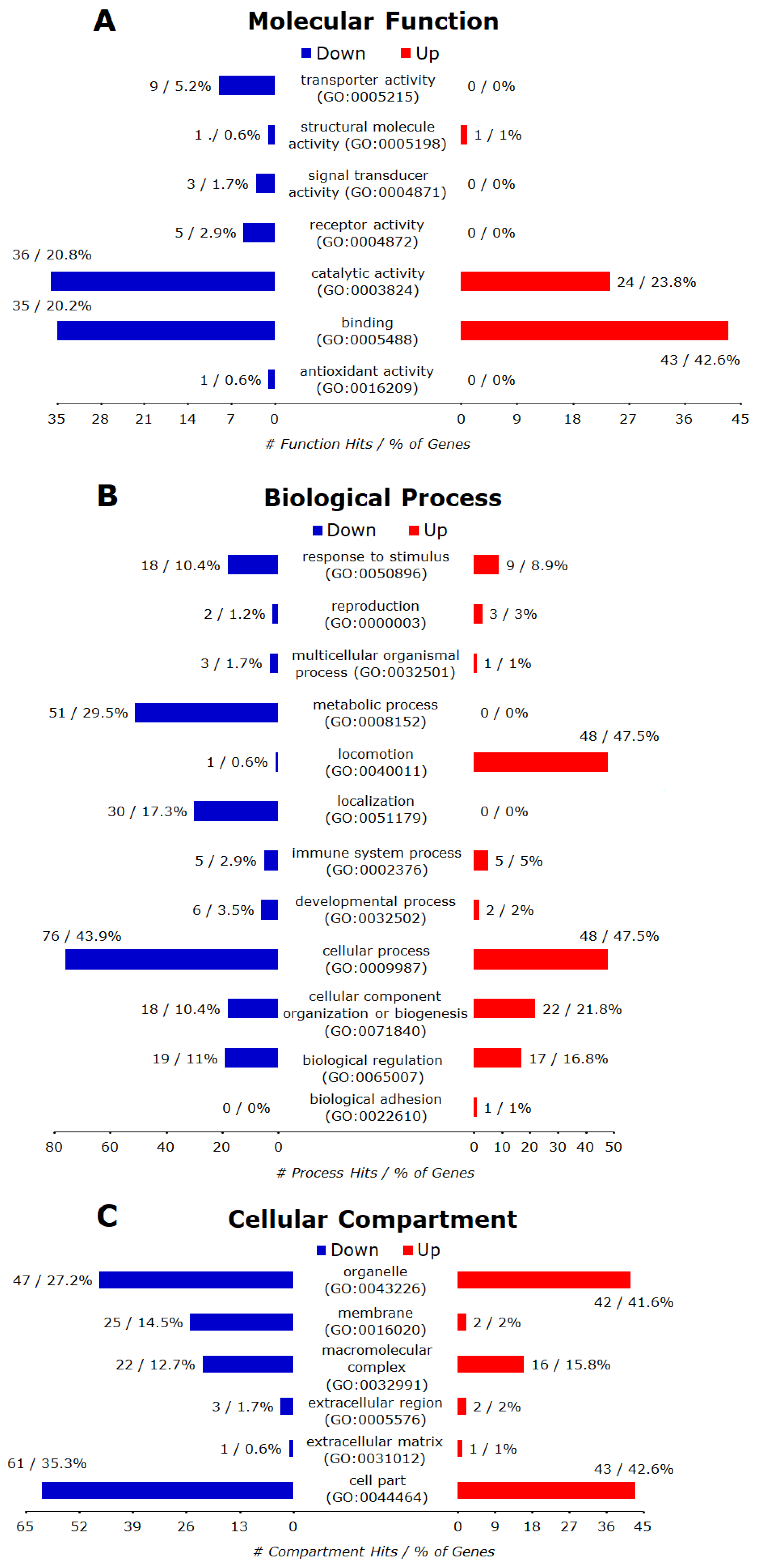 Microorganisms 08 00842 g009