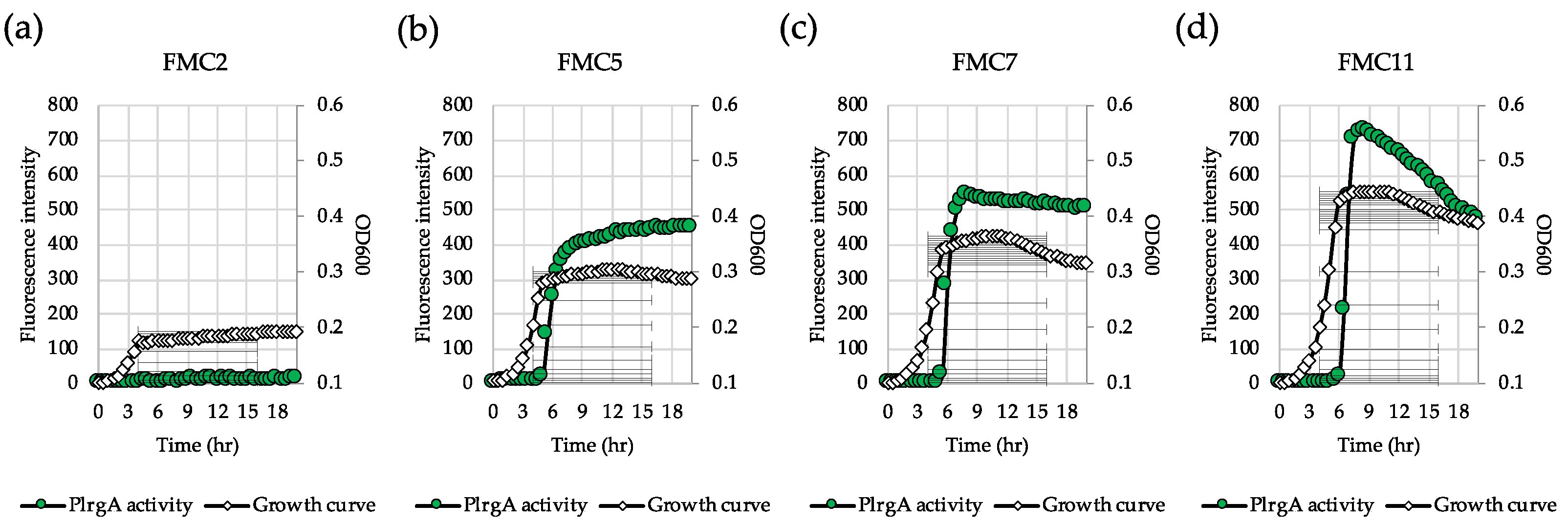 Microorganisms 08 00846 g001