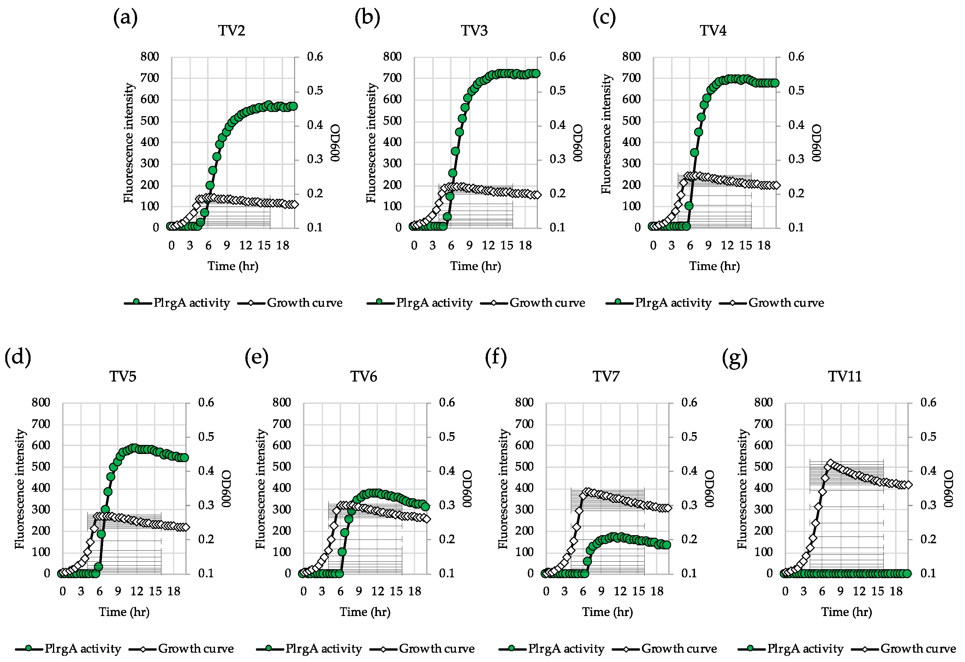 Microorganisms 08 00846 g004
