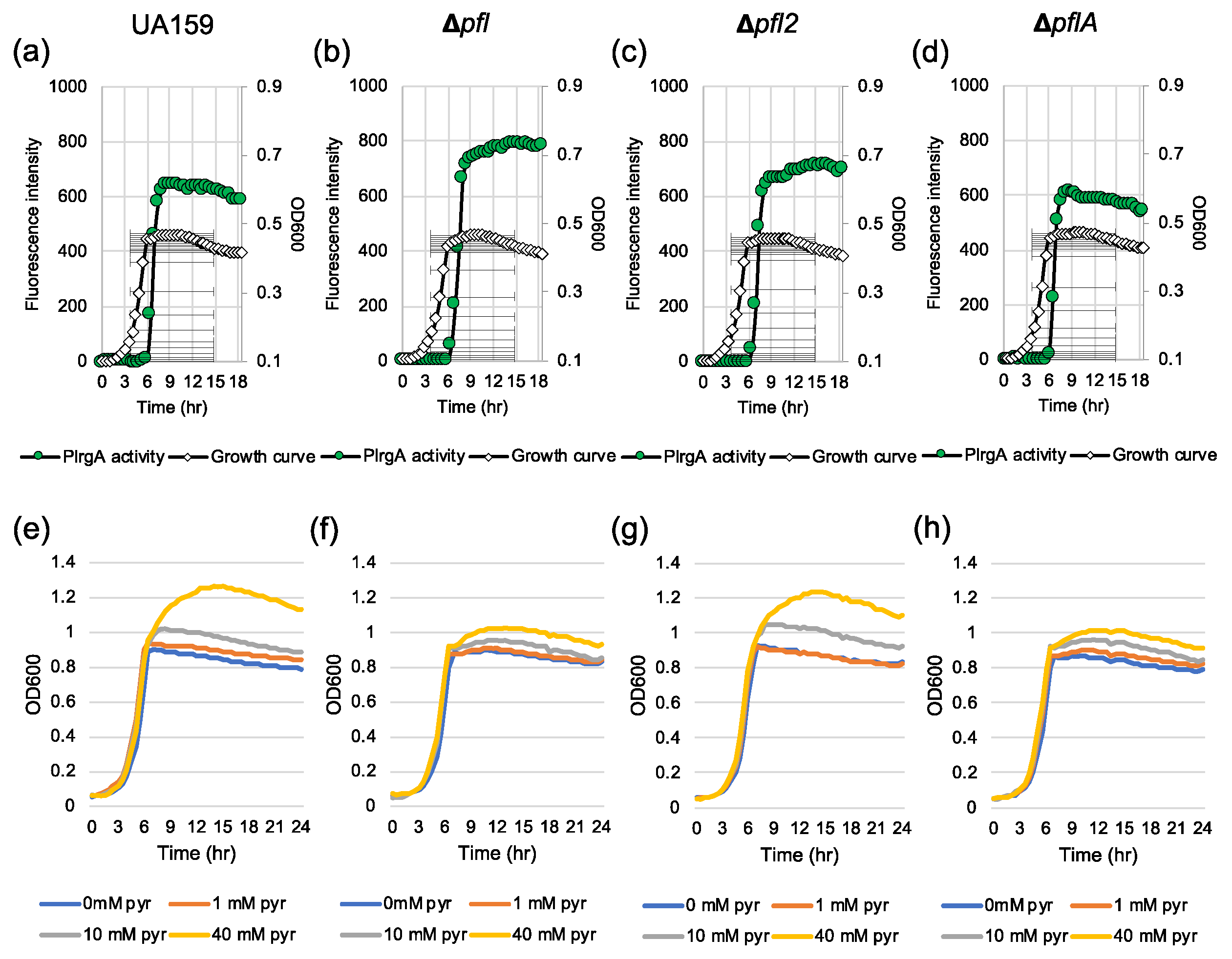 Microorganisms 08 00846 g009