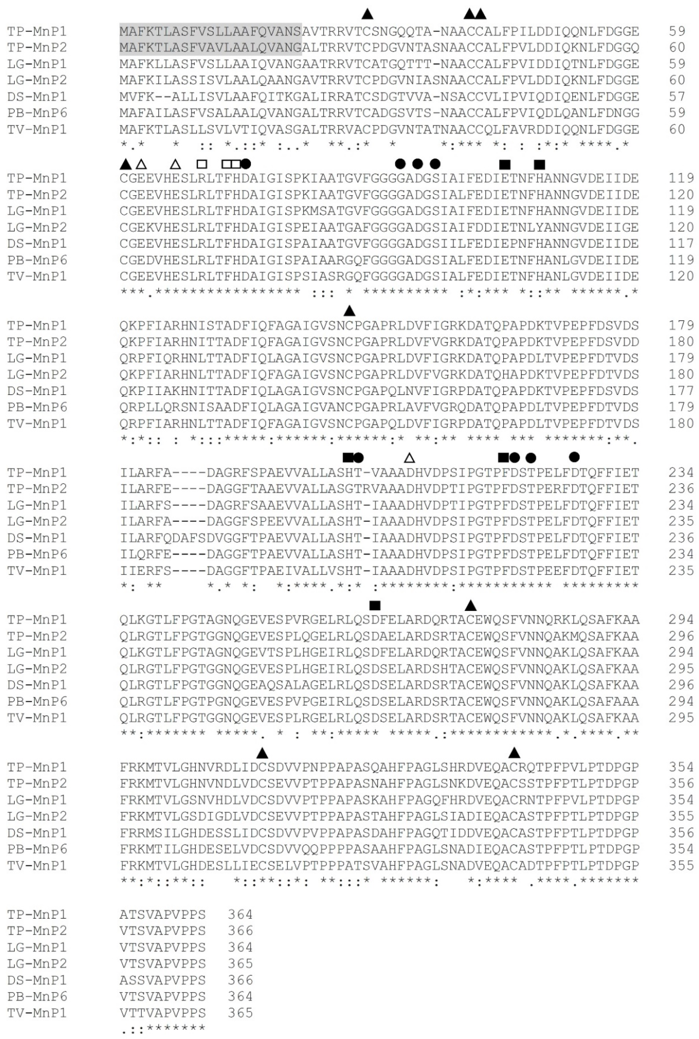 Microorganisms 08 00852 g002 Microorganisms 08 00852 g002