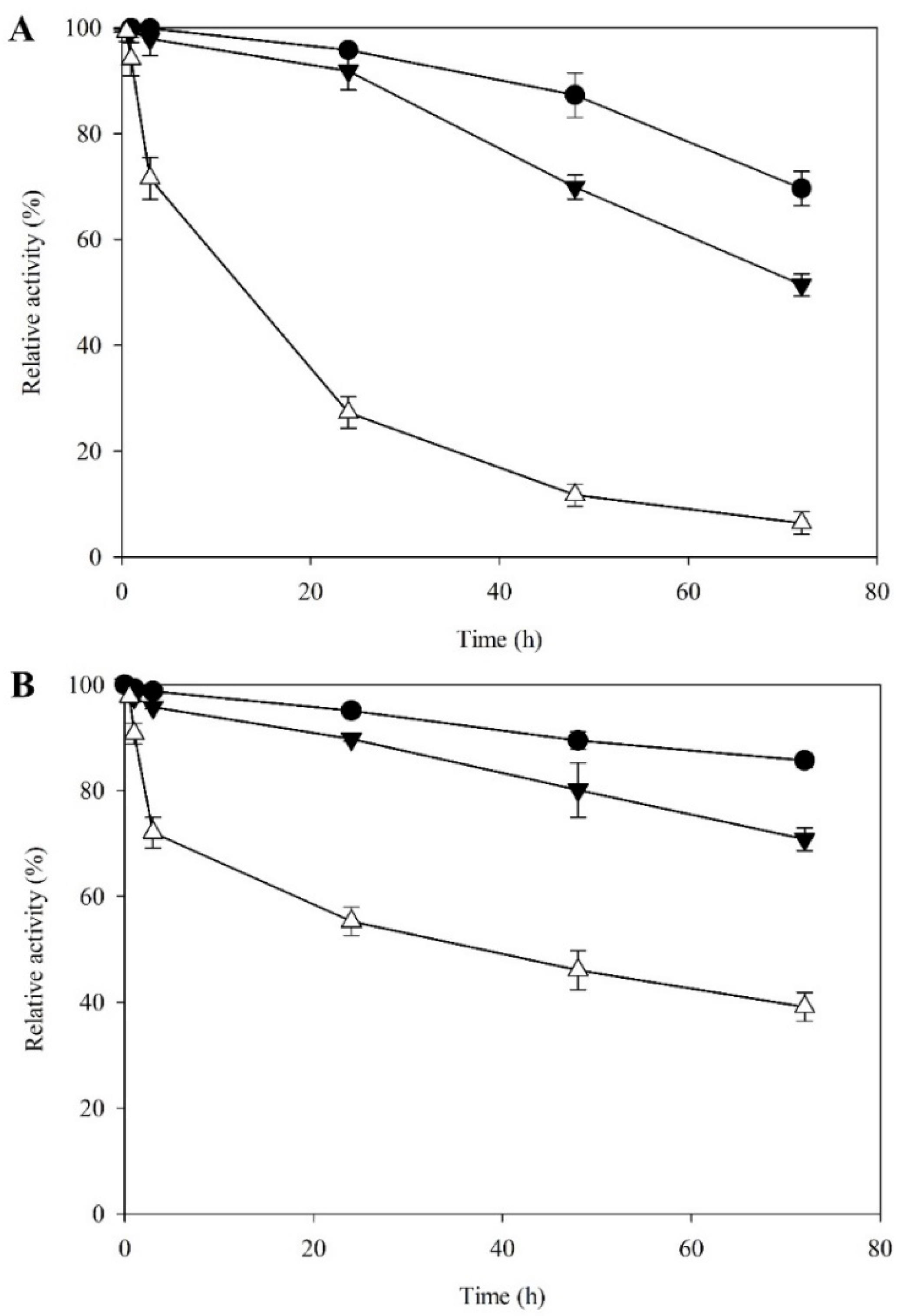 Microorganisms 08 00852 g006 Microorganisms 08 00852 g006