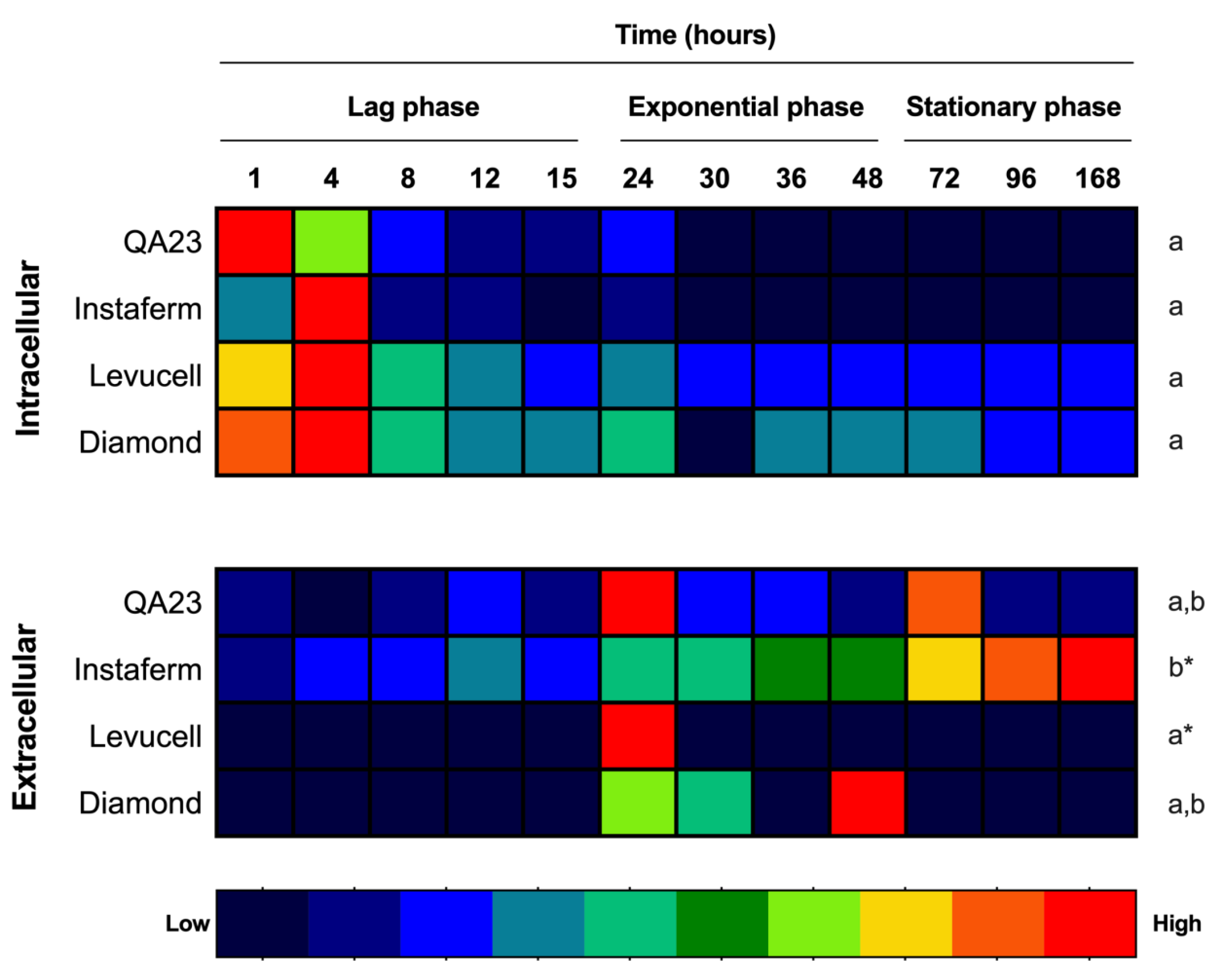 Microorganisms 08 00853 g002