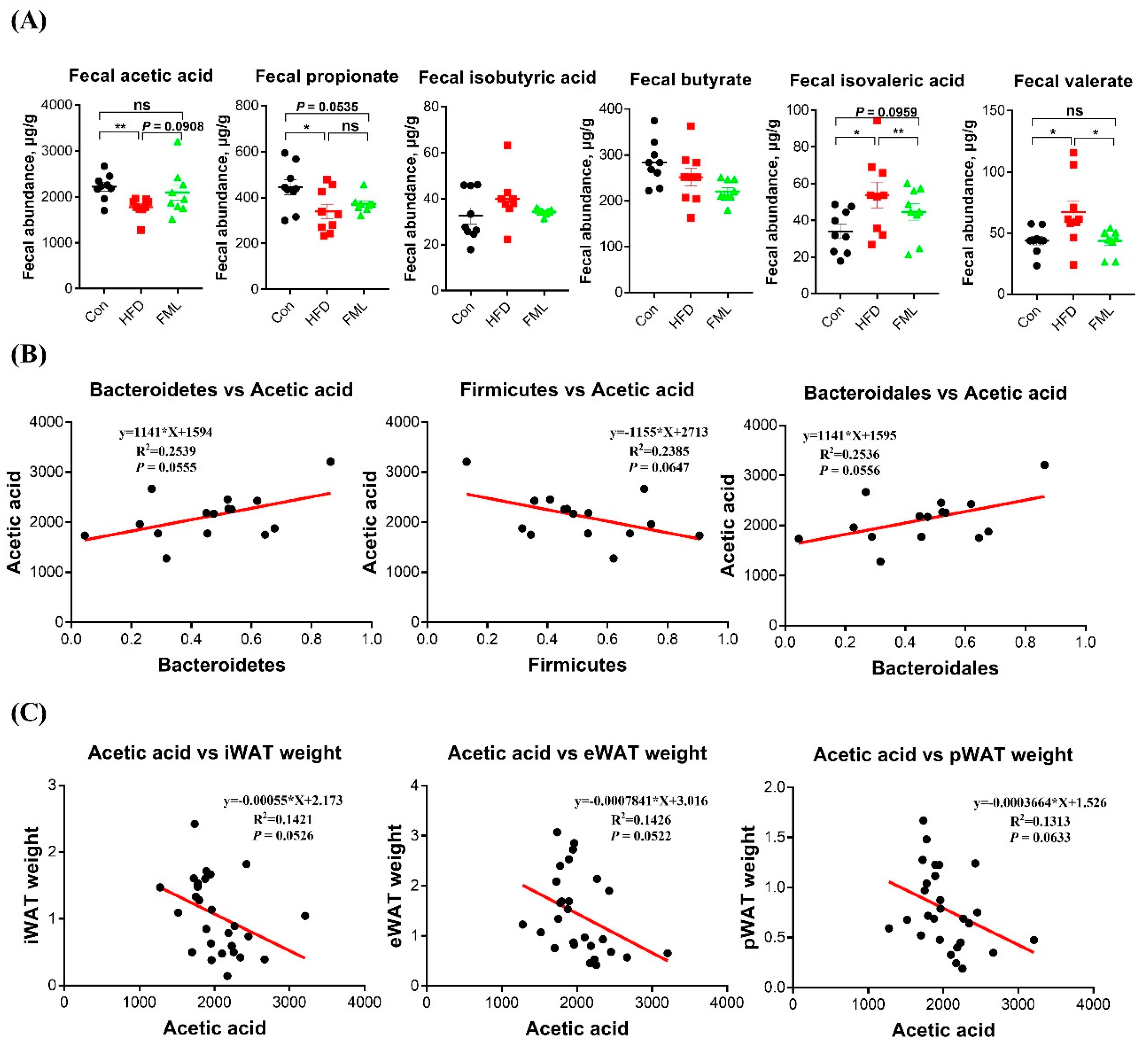 Microorganisms 08 00860 g008 Microorganisms 08 00860 g008